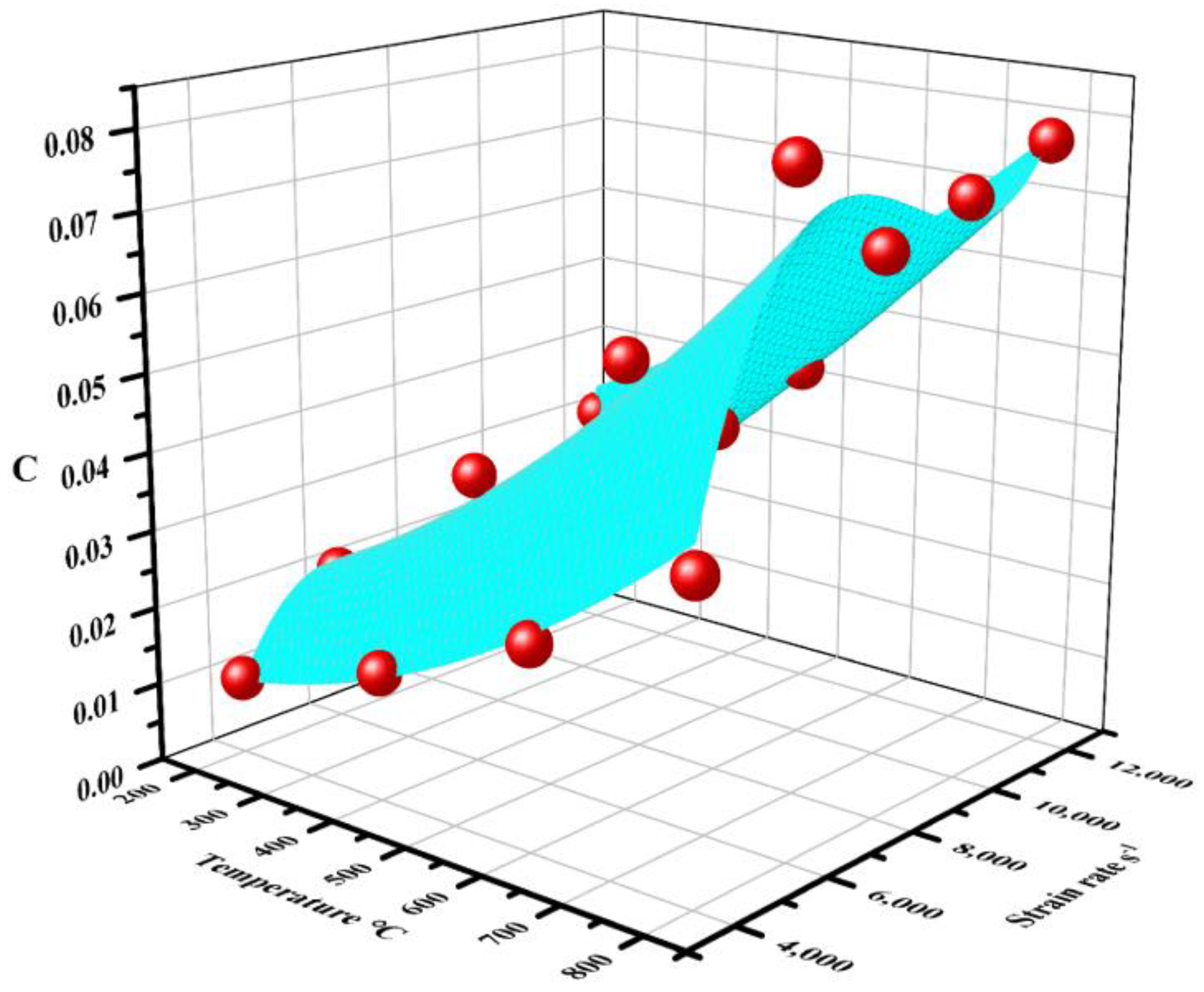 Materials 17 02572 g011
