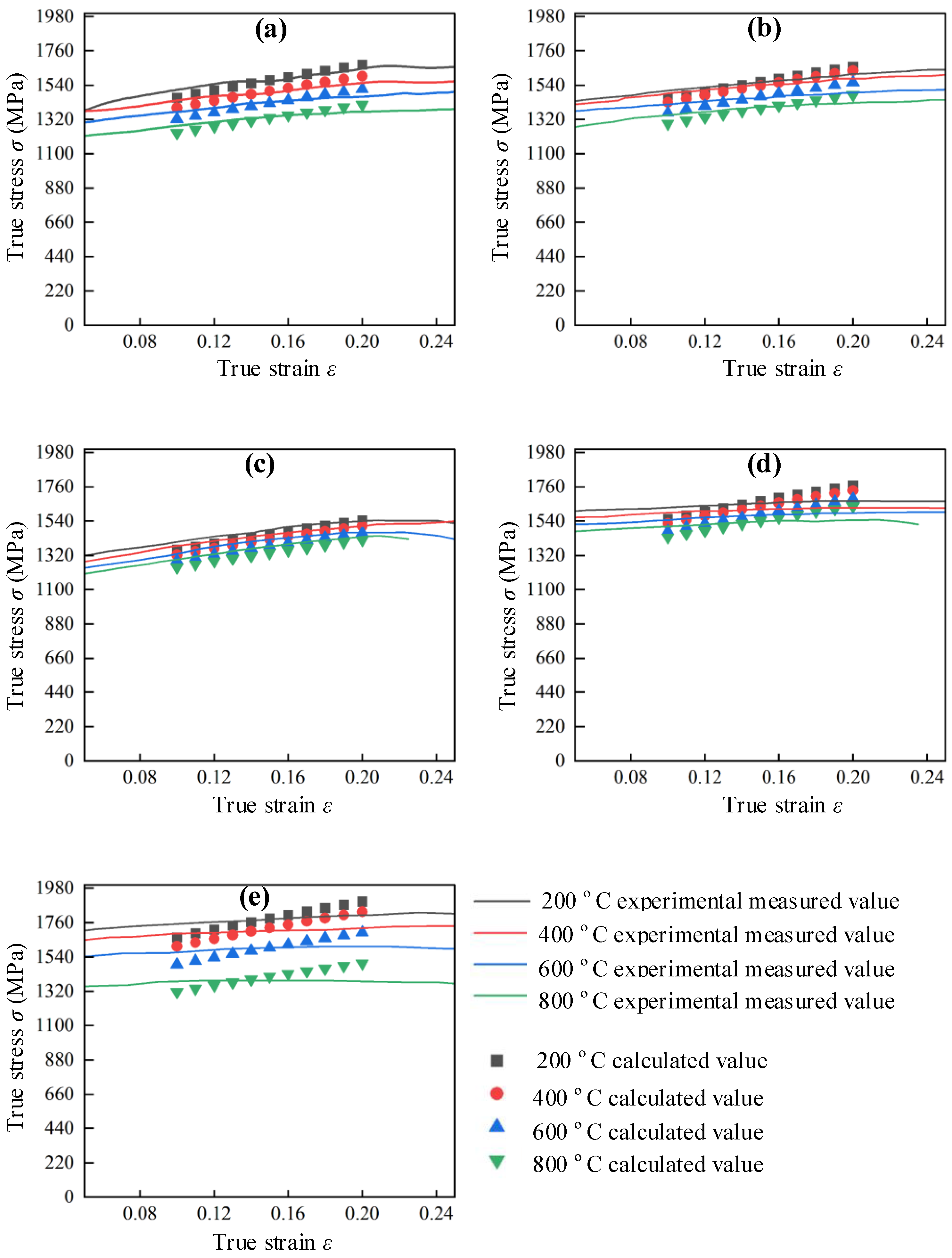 Materials 17 02572 g012