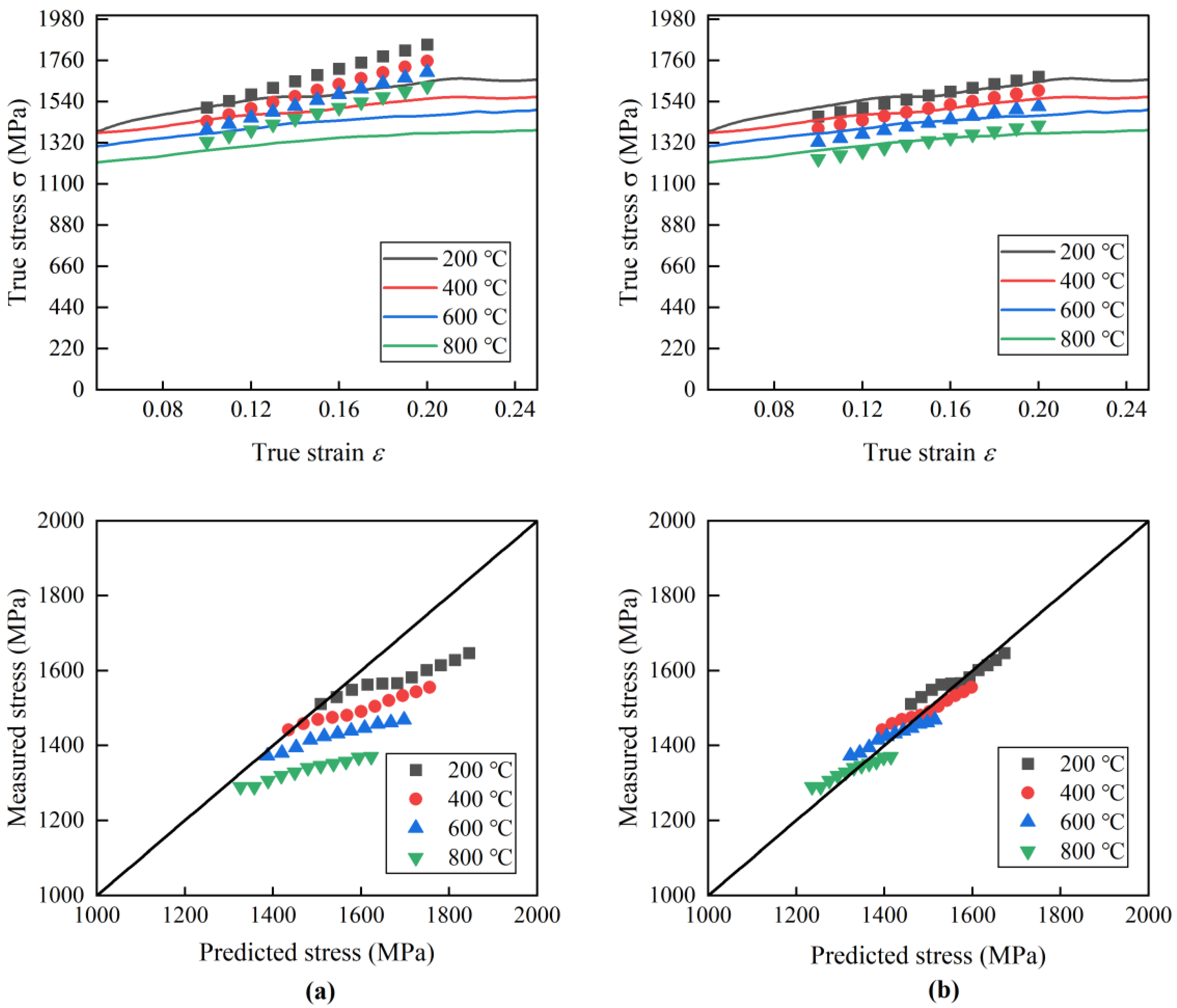 Materials 17 02572 g013