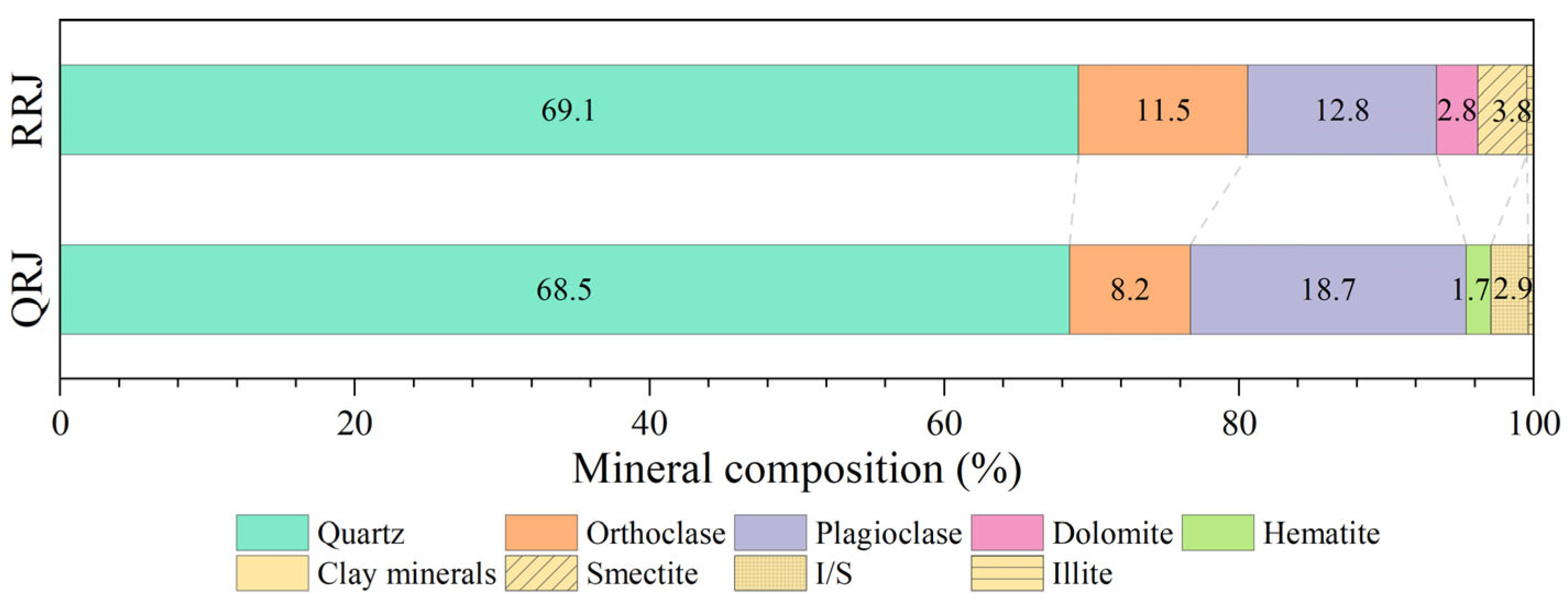 Materials 17 02573 g005