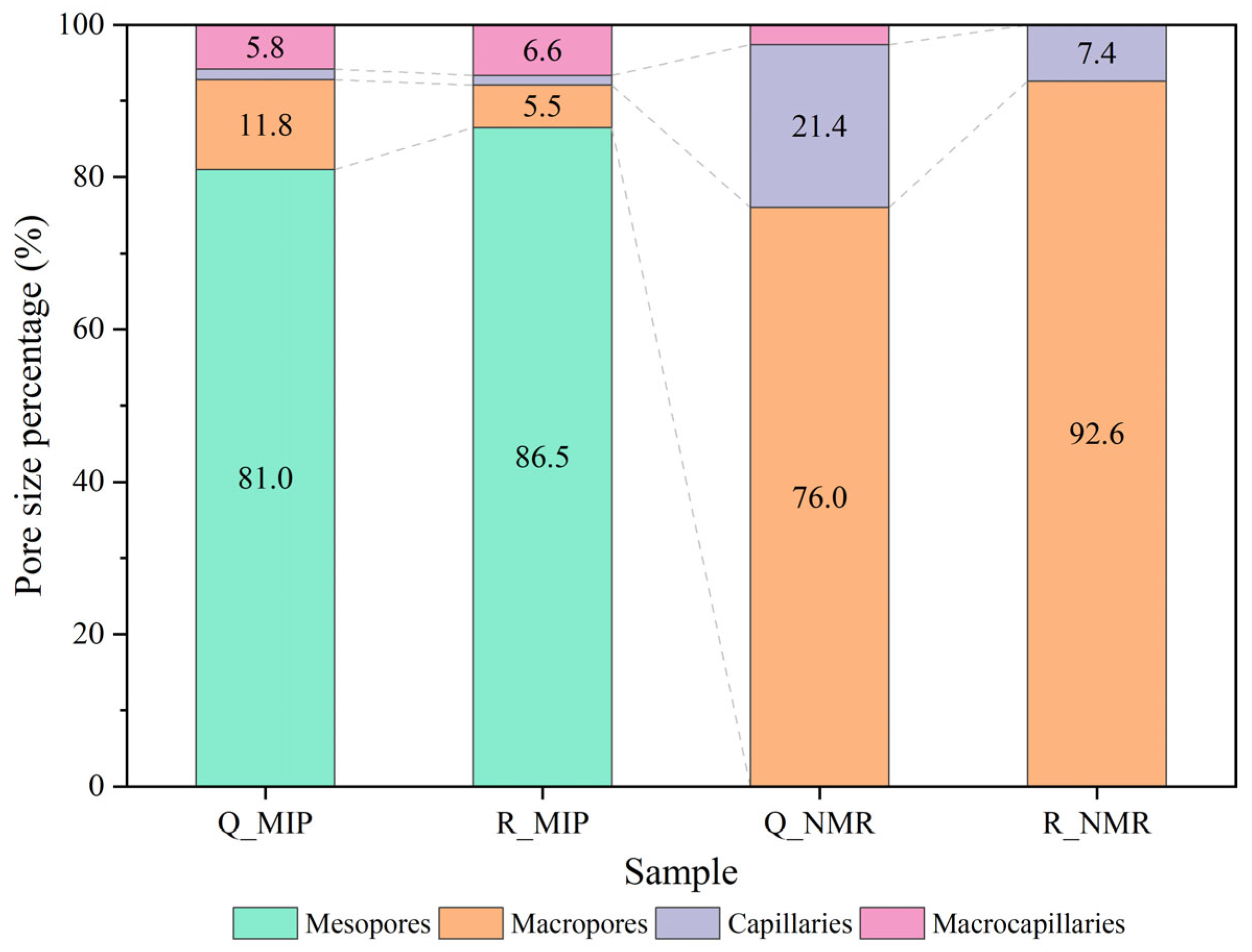 Materials 17 02573 g006