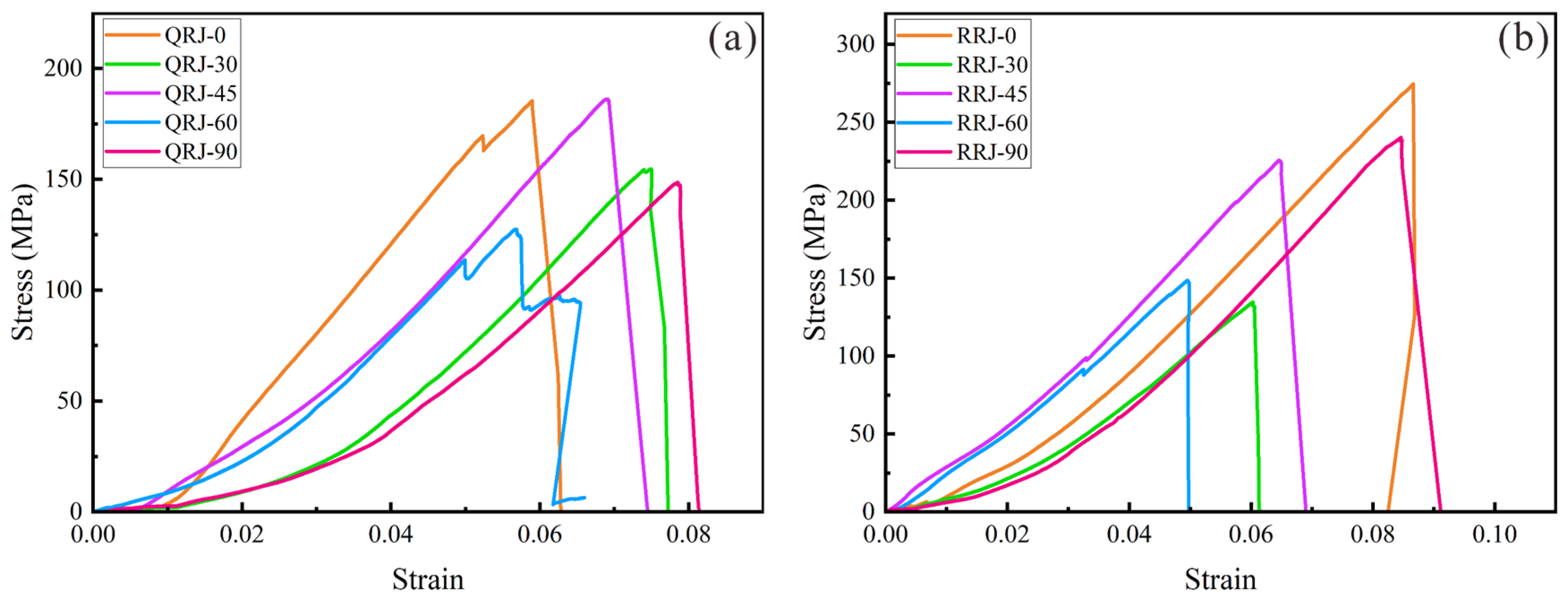 Materials 17 02573 g007
