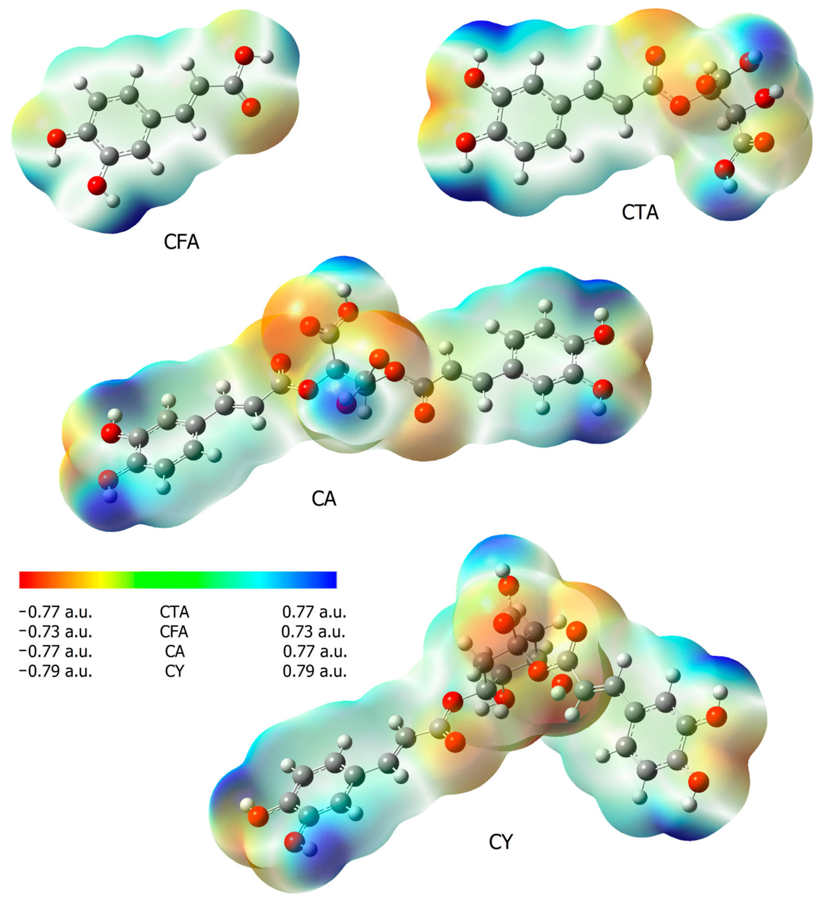 Materials 17 02575 g005
