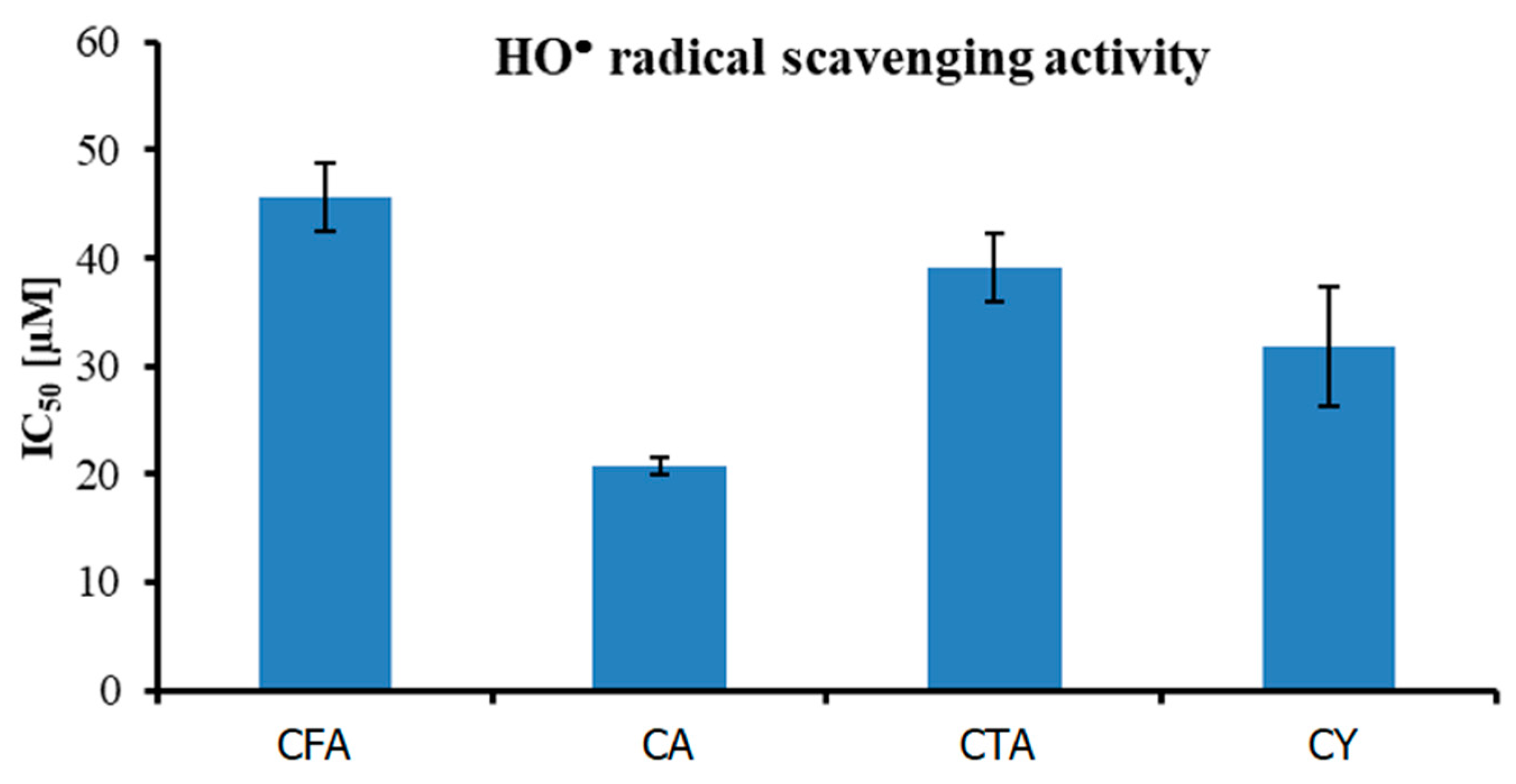 Materials 17 02575 g010