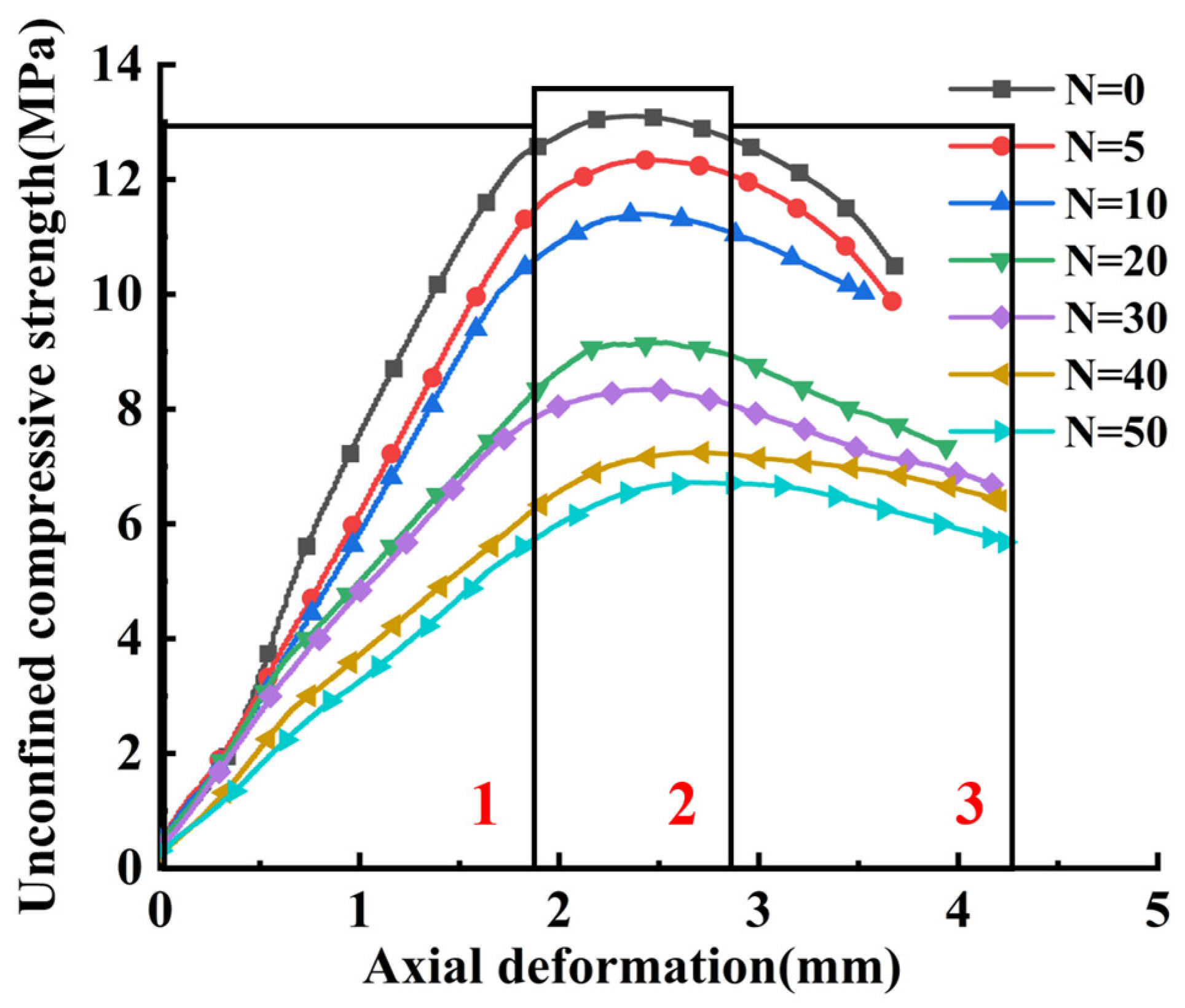 Materials 17 02576 g004