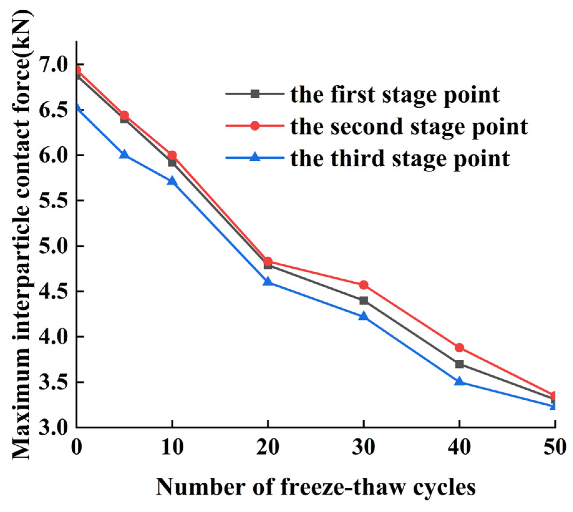 Materials 17 02576 g012