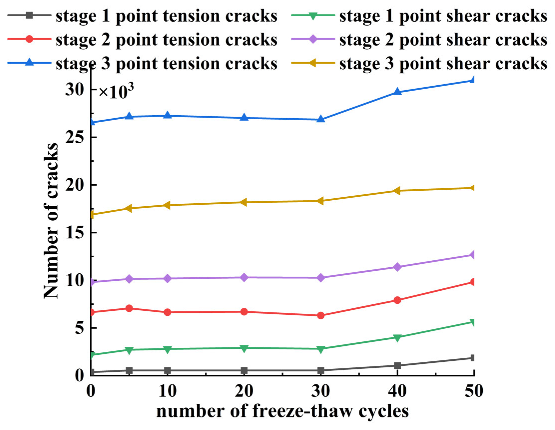 Materials 17 02576 g013