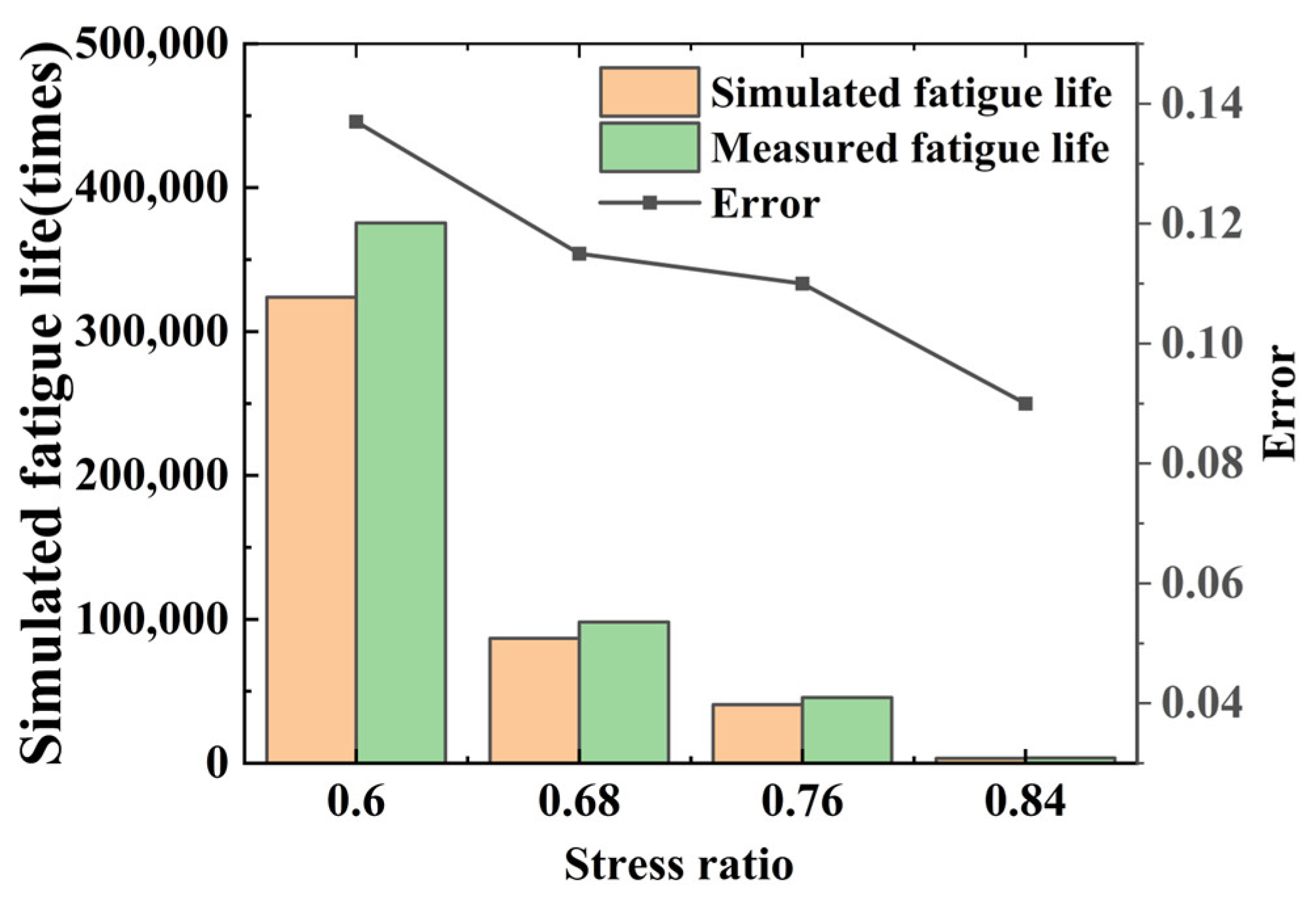 Materials 17 02576 g017