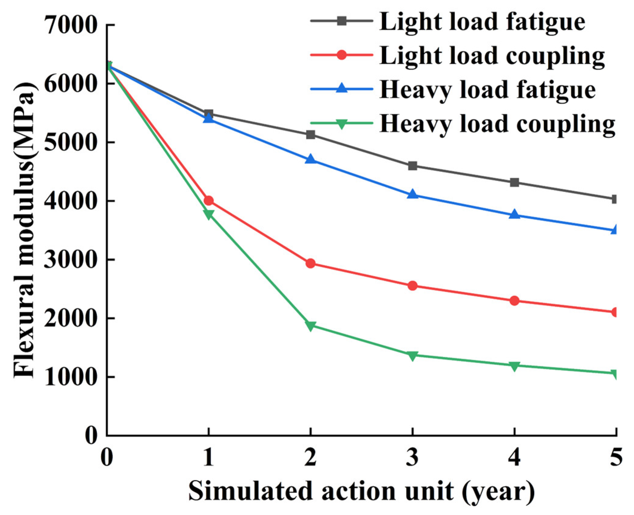 Materials 17 02576 g019