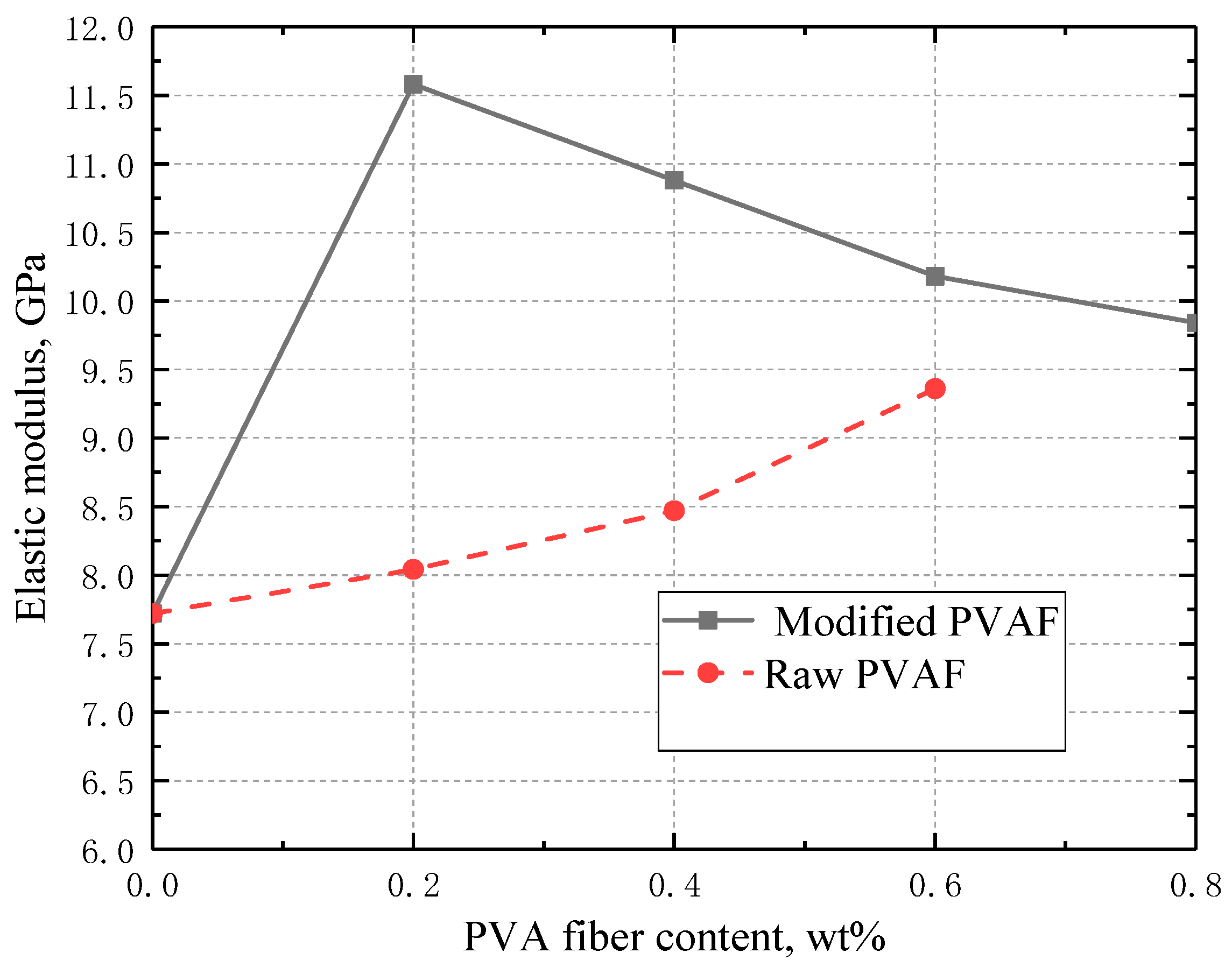 Materials 17 02581 g006