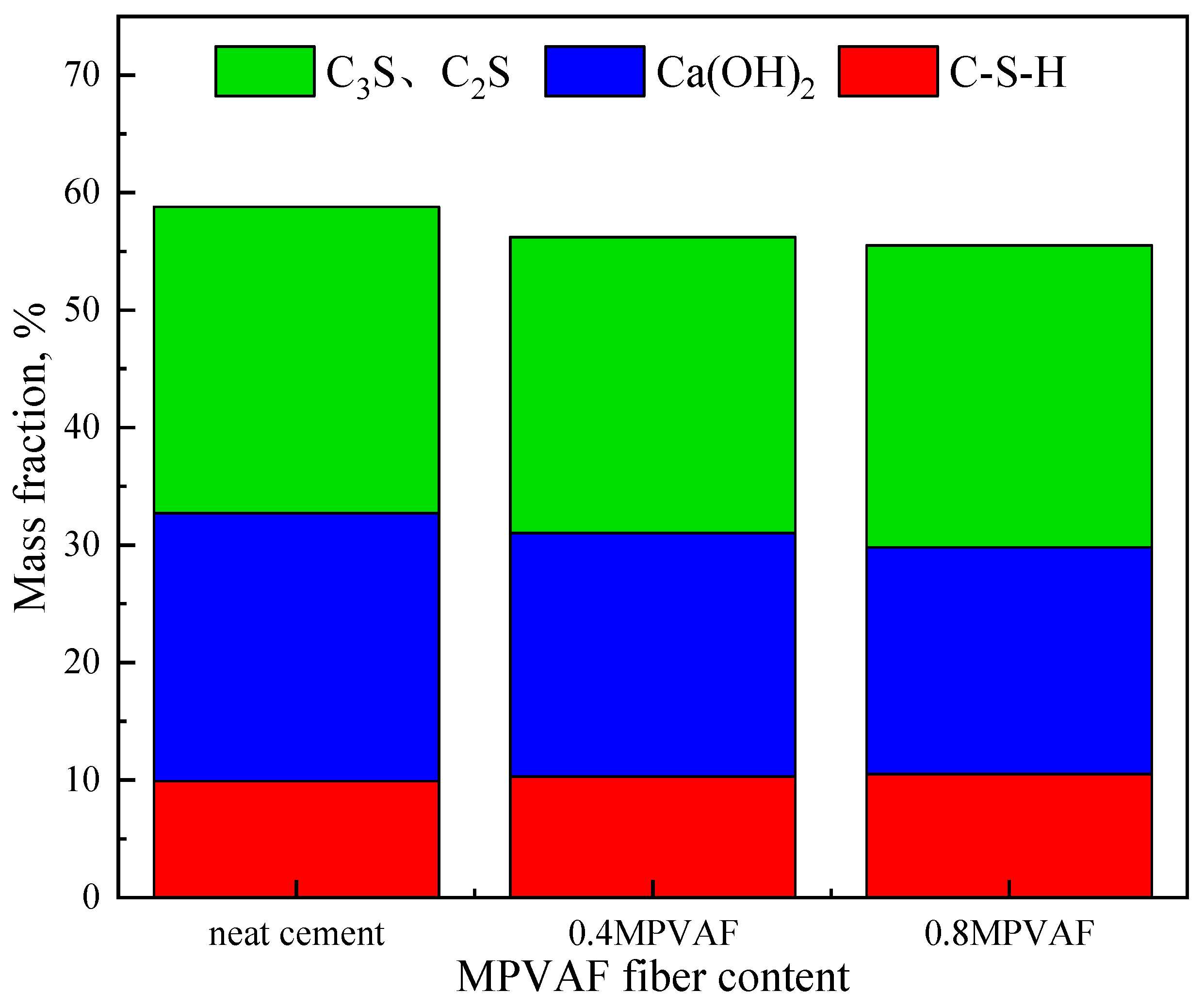 Materials 17 02581 g010