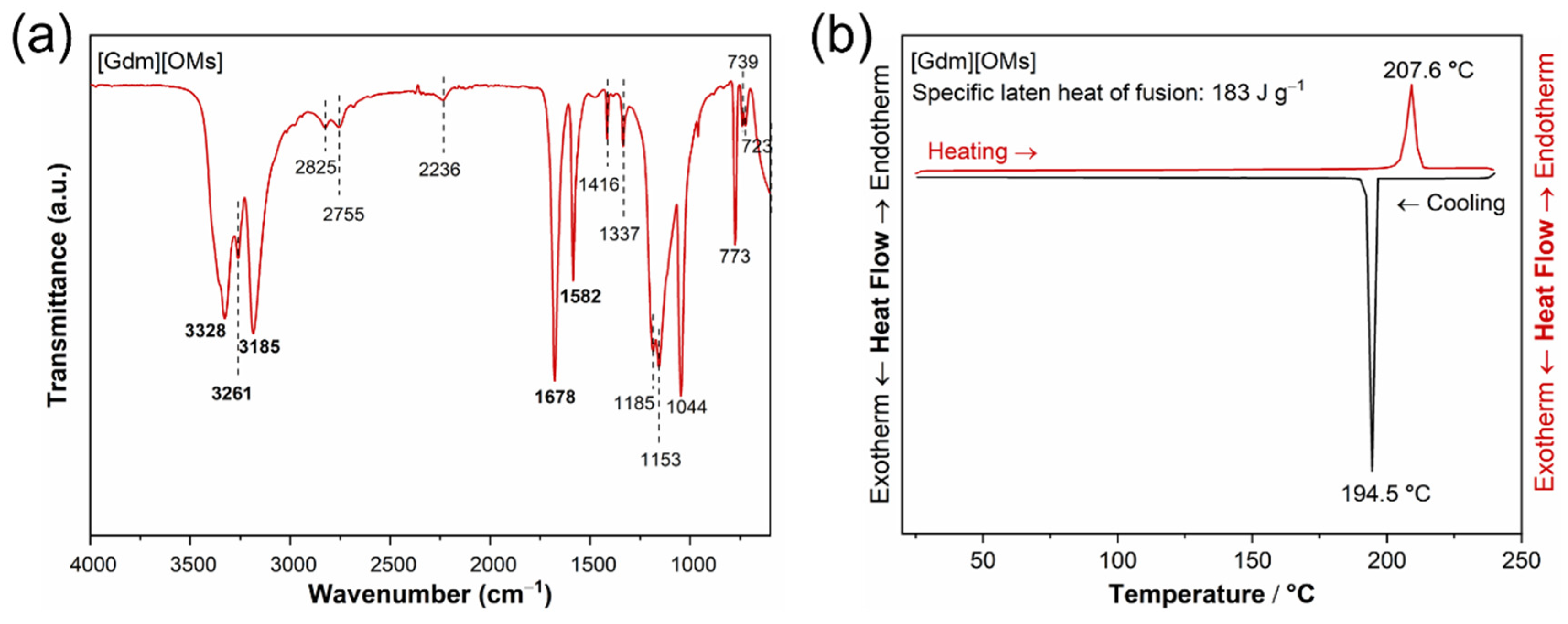 Materials 17 02582 g002