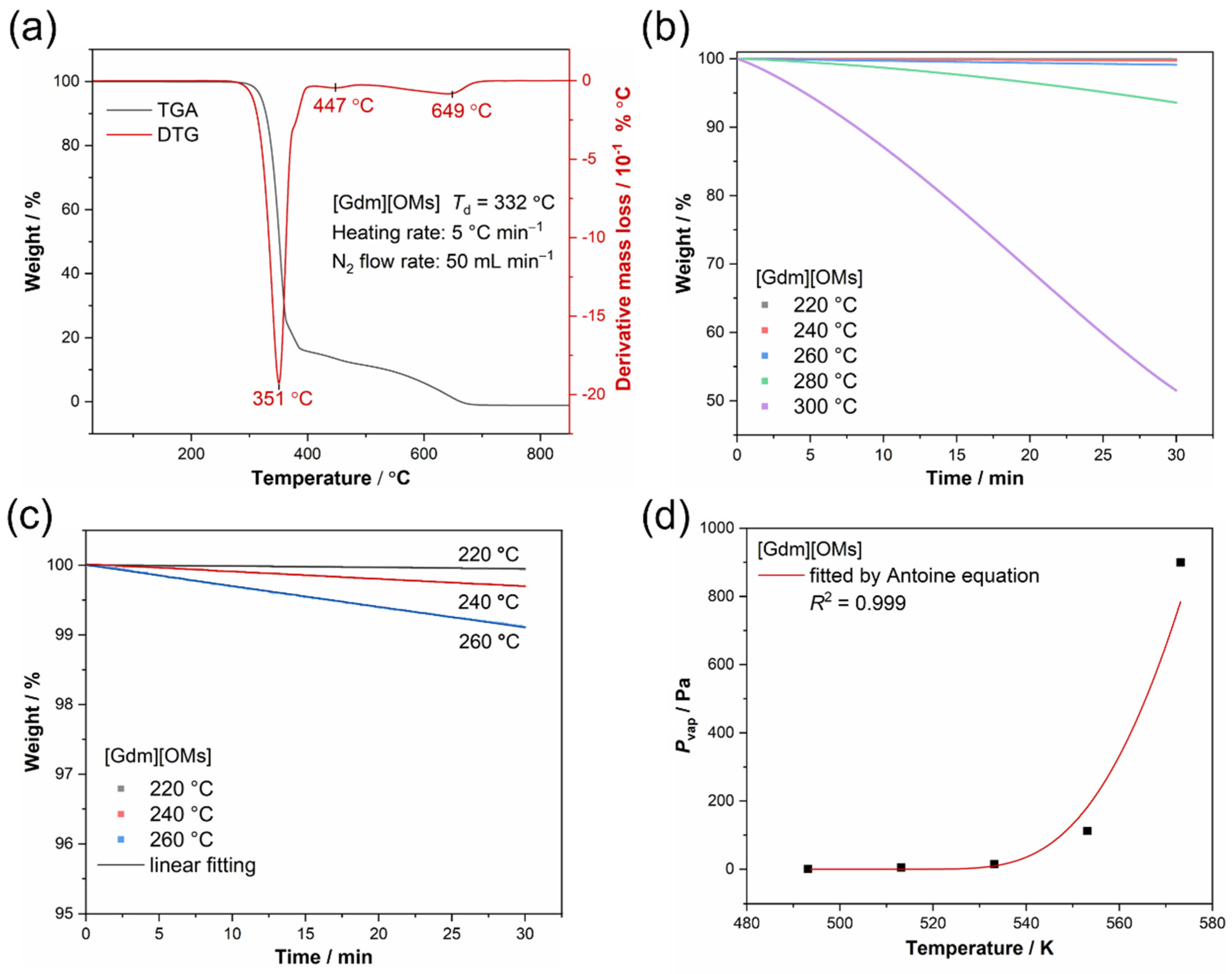 Materials 17 02582 g004