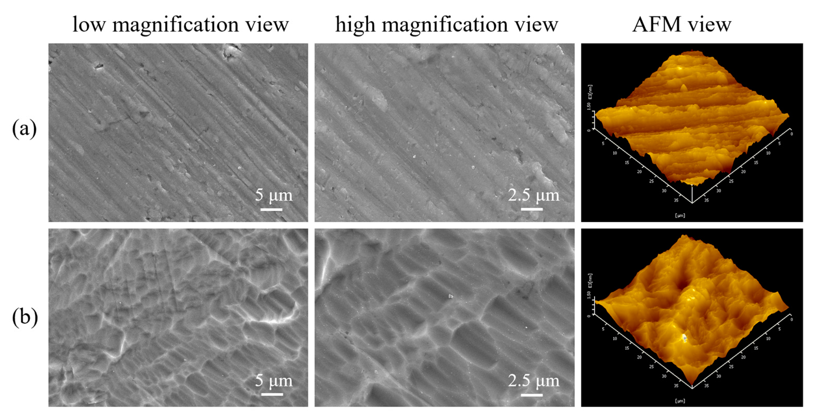 Materials 17 02584 g001