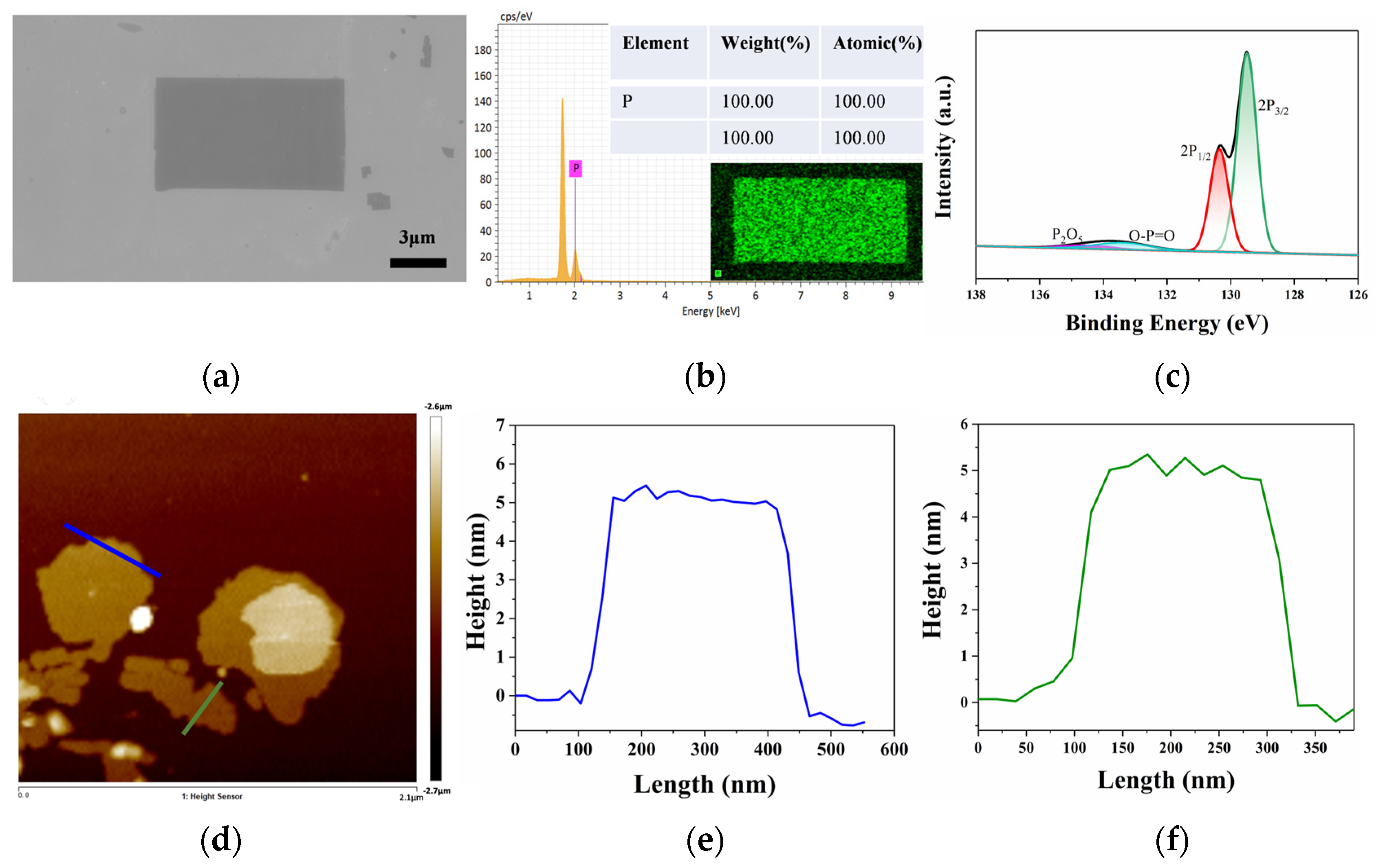Materials 17 02585 g002