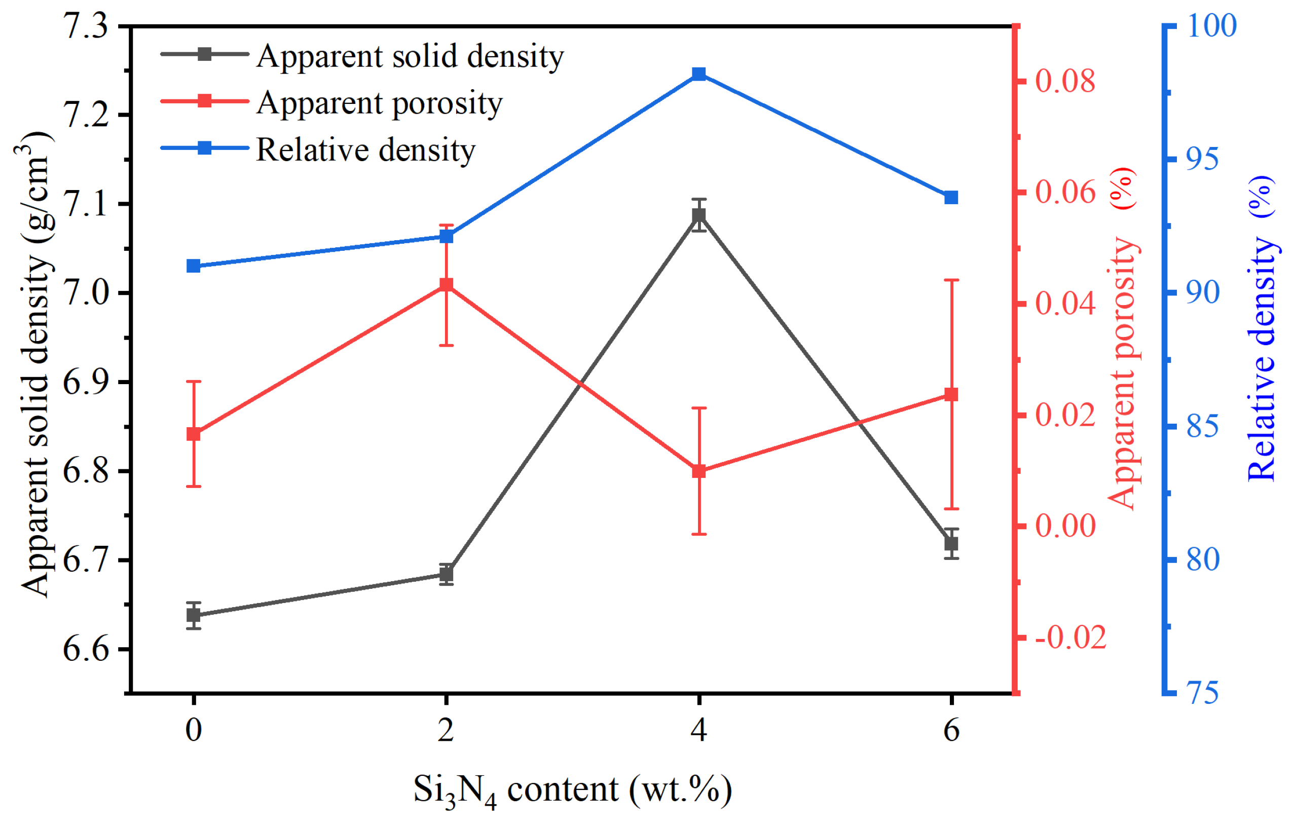 Materials 17 02586 g003