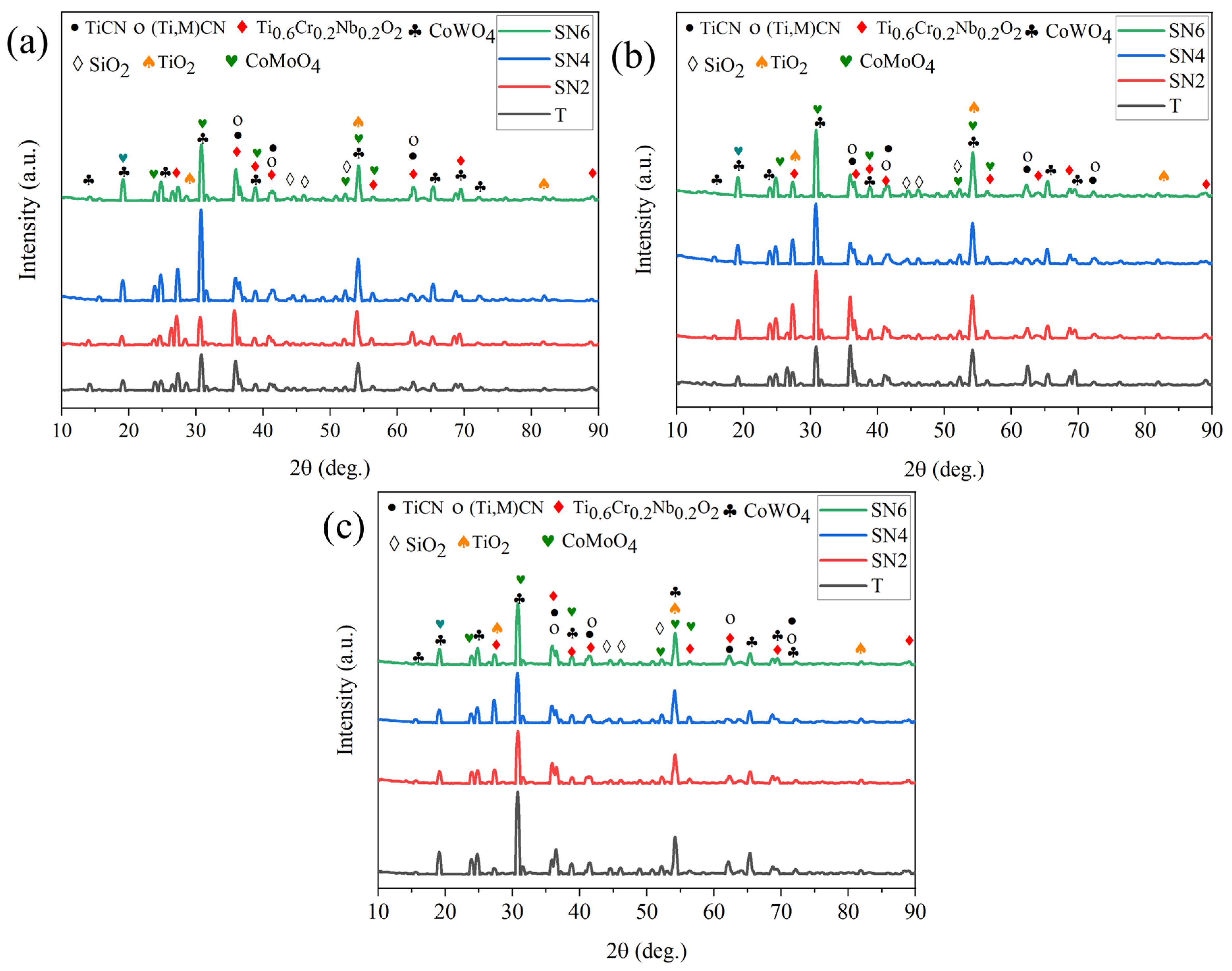 Materials 17 02586 g010