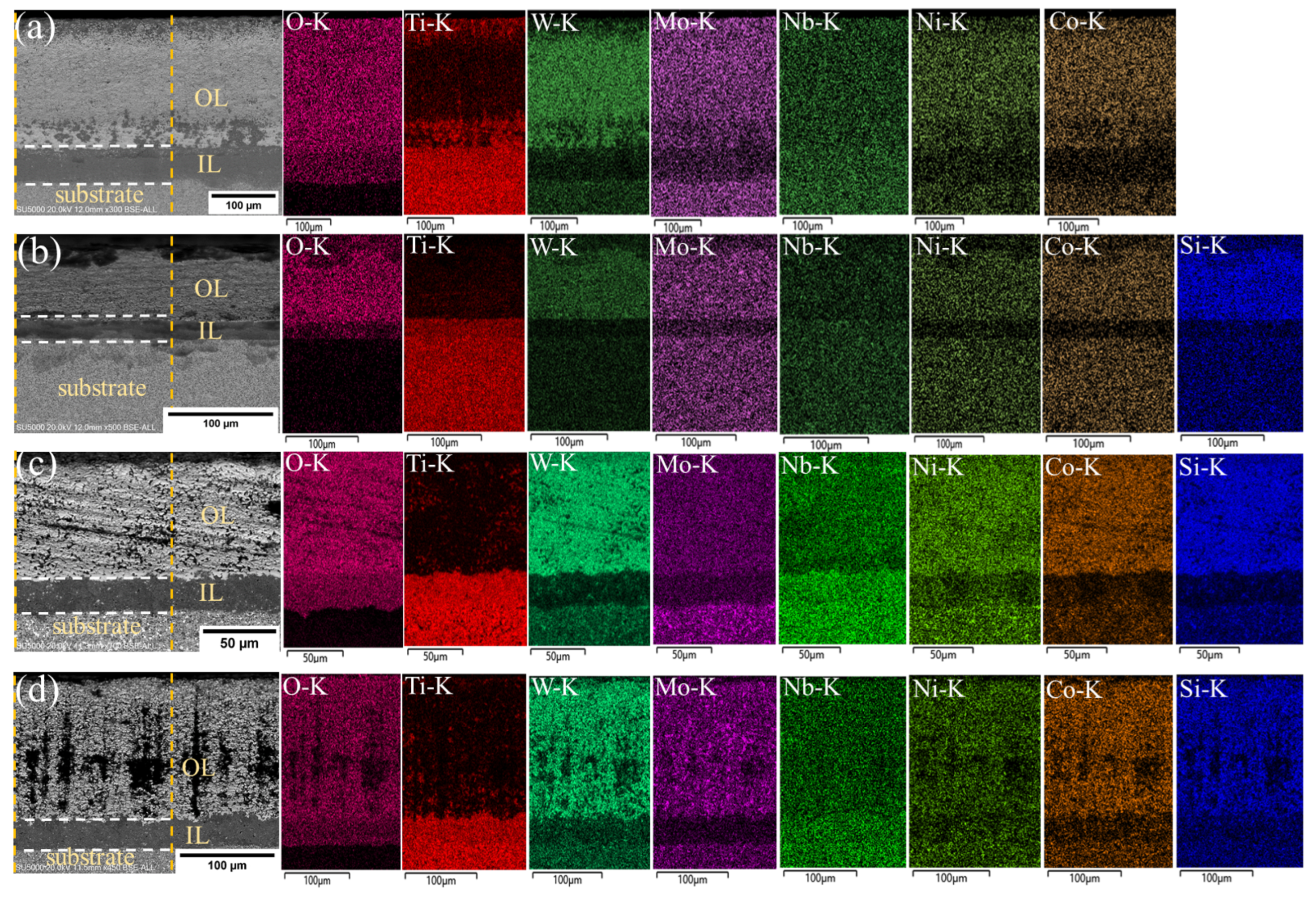 Materials 17 02586 g012