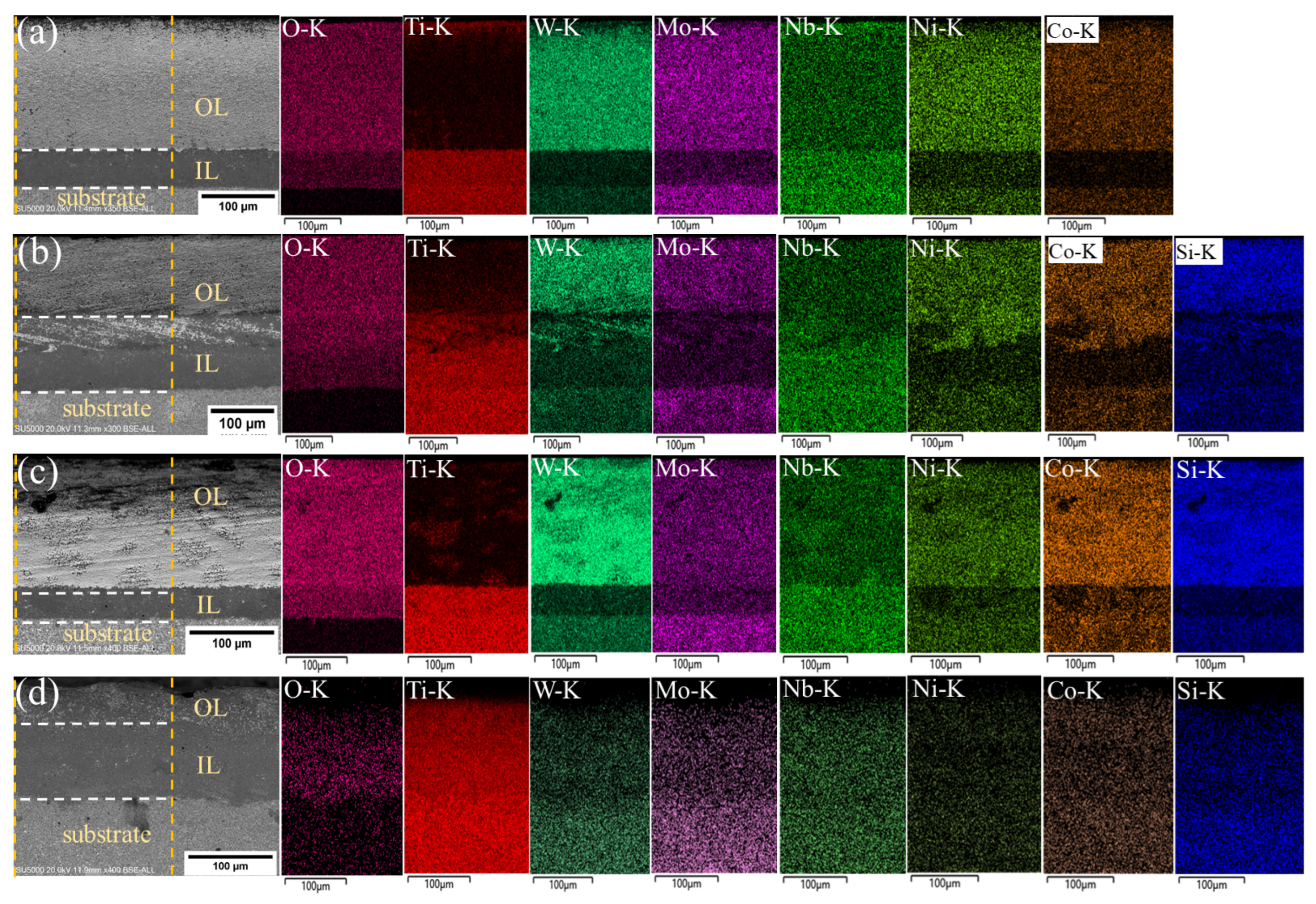 Materials 17 02586 g013