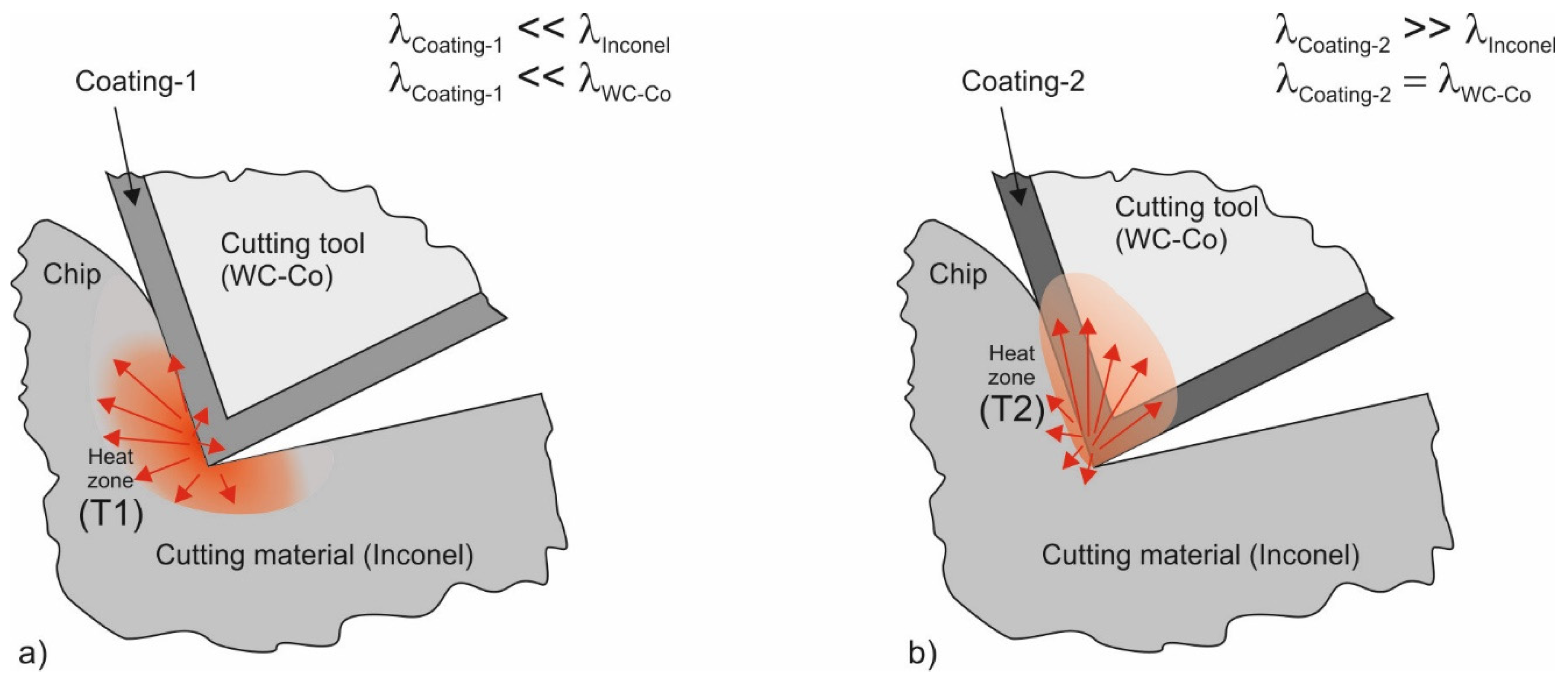 Materials 17 02587 g001