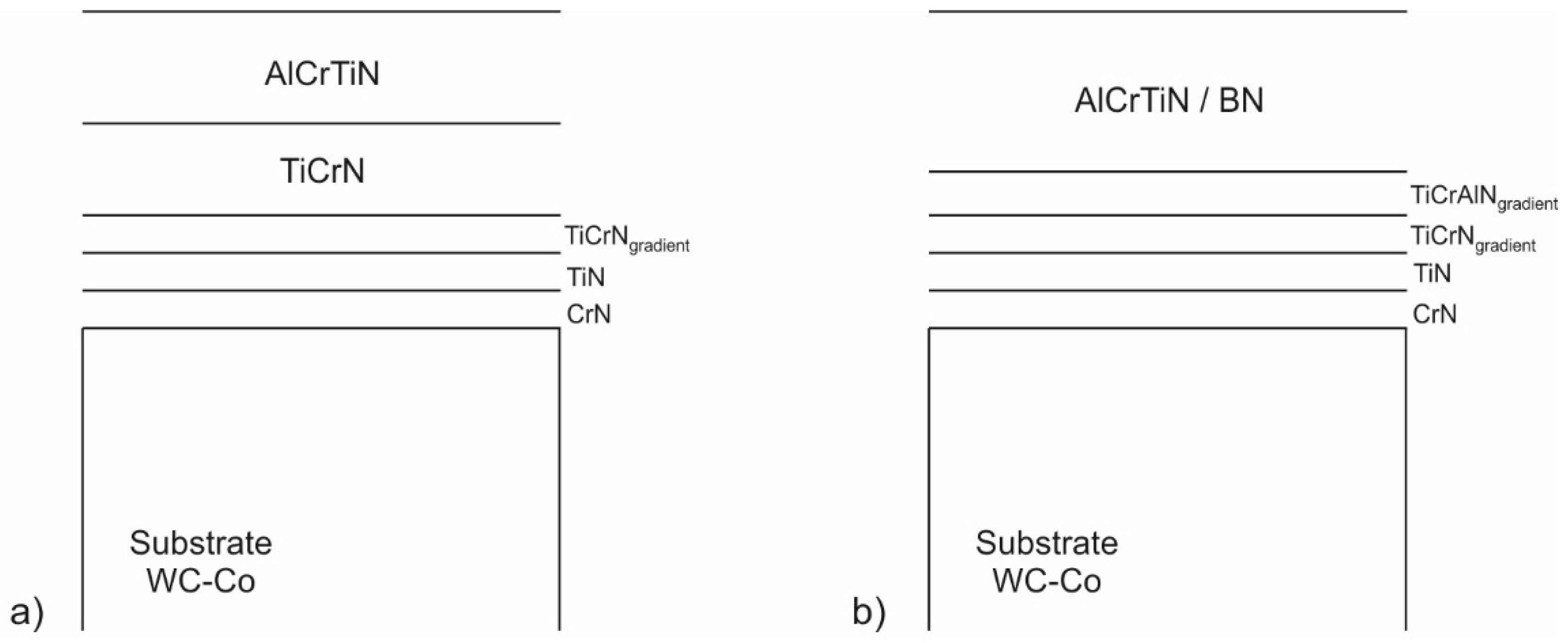 Materials 17 02587 g002