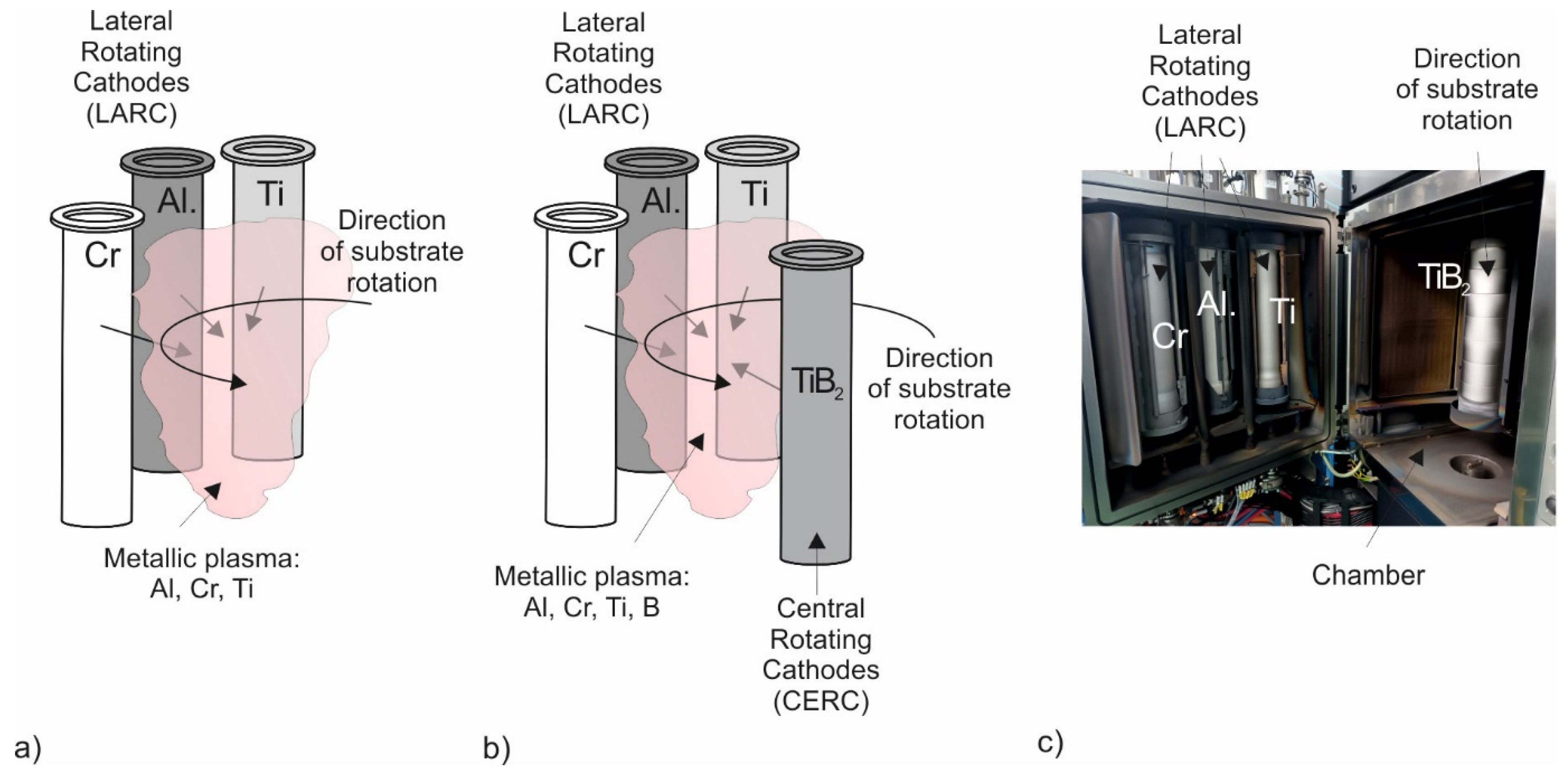 Materials 17 02587 g003