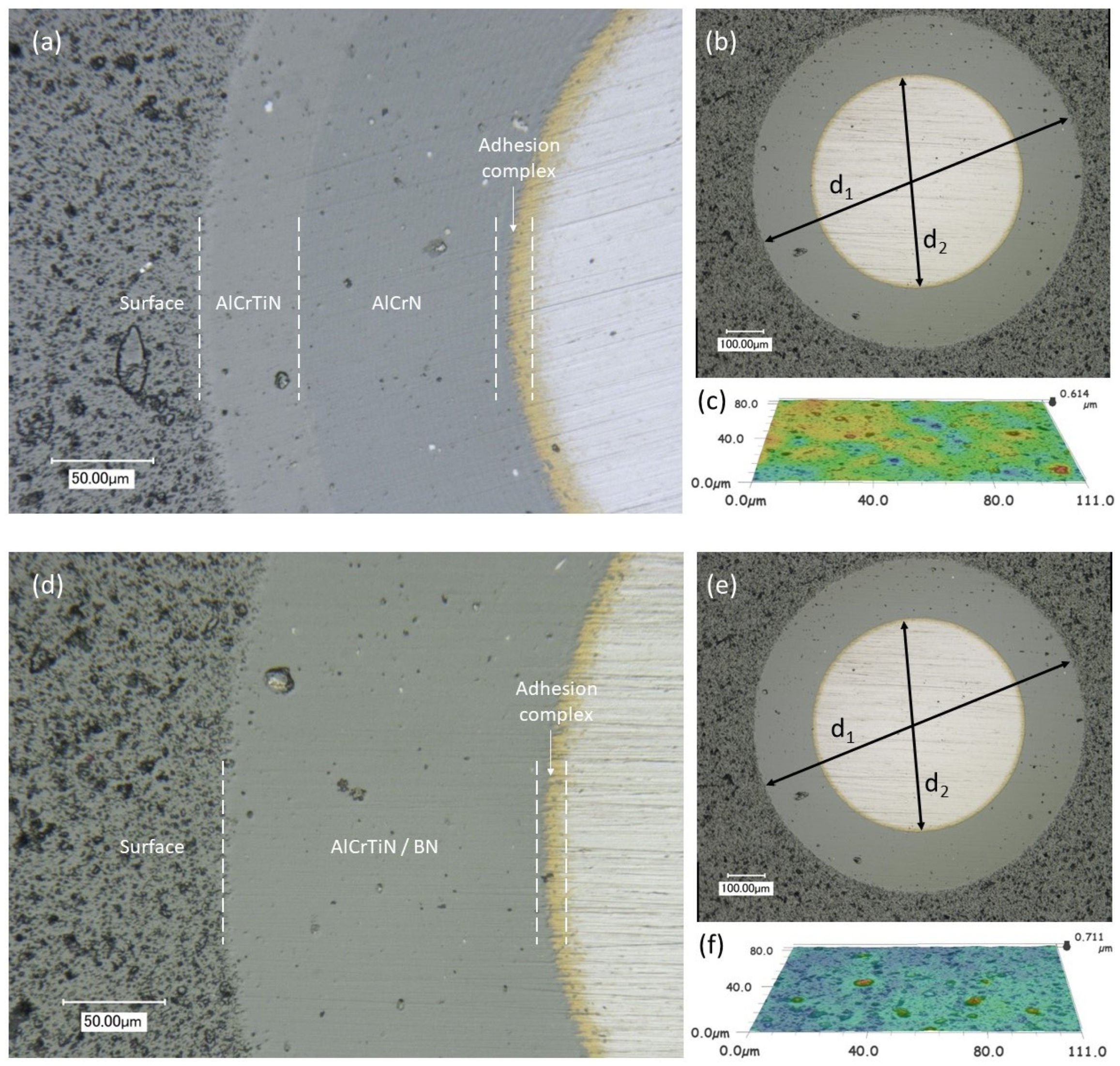Materials 17 02587 g005