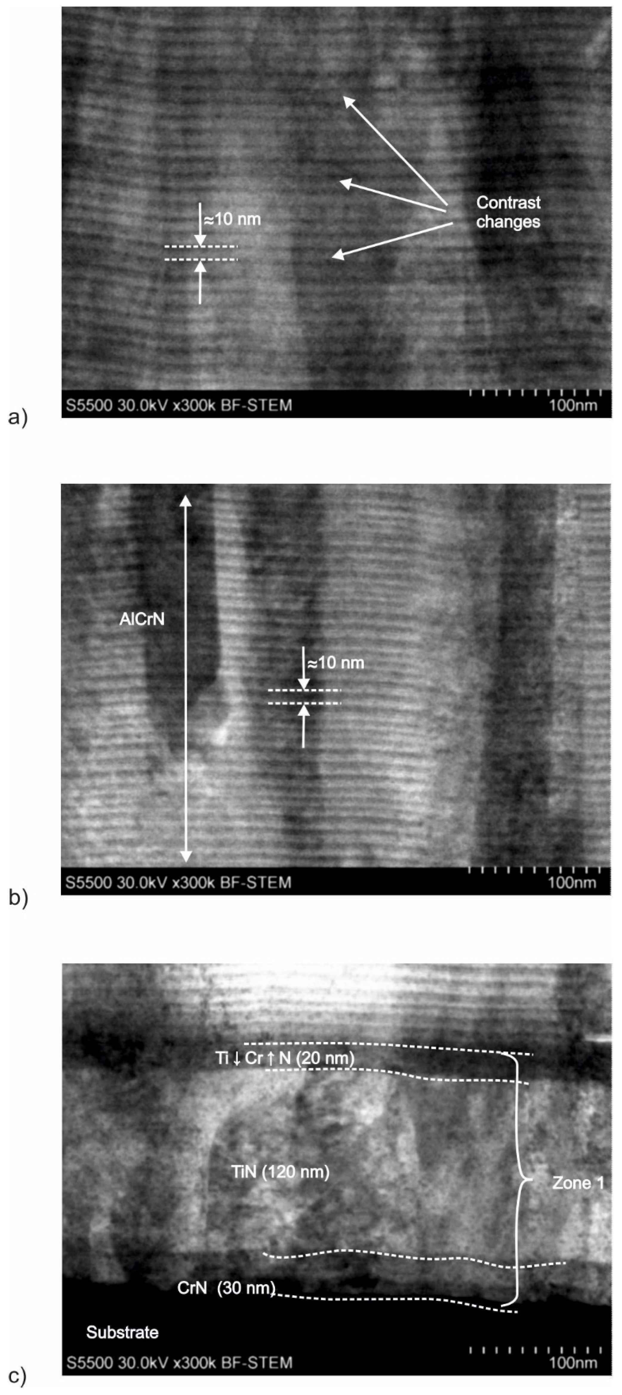 Materials 17 02587 g009