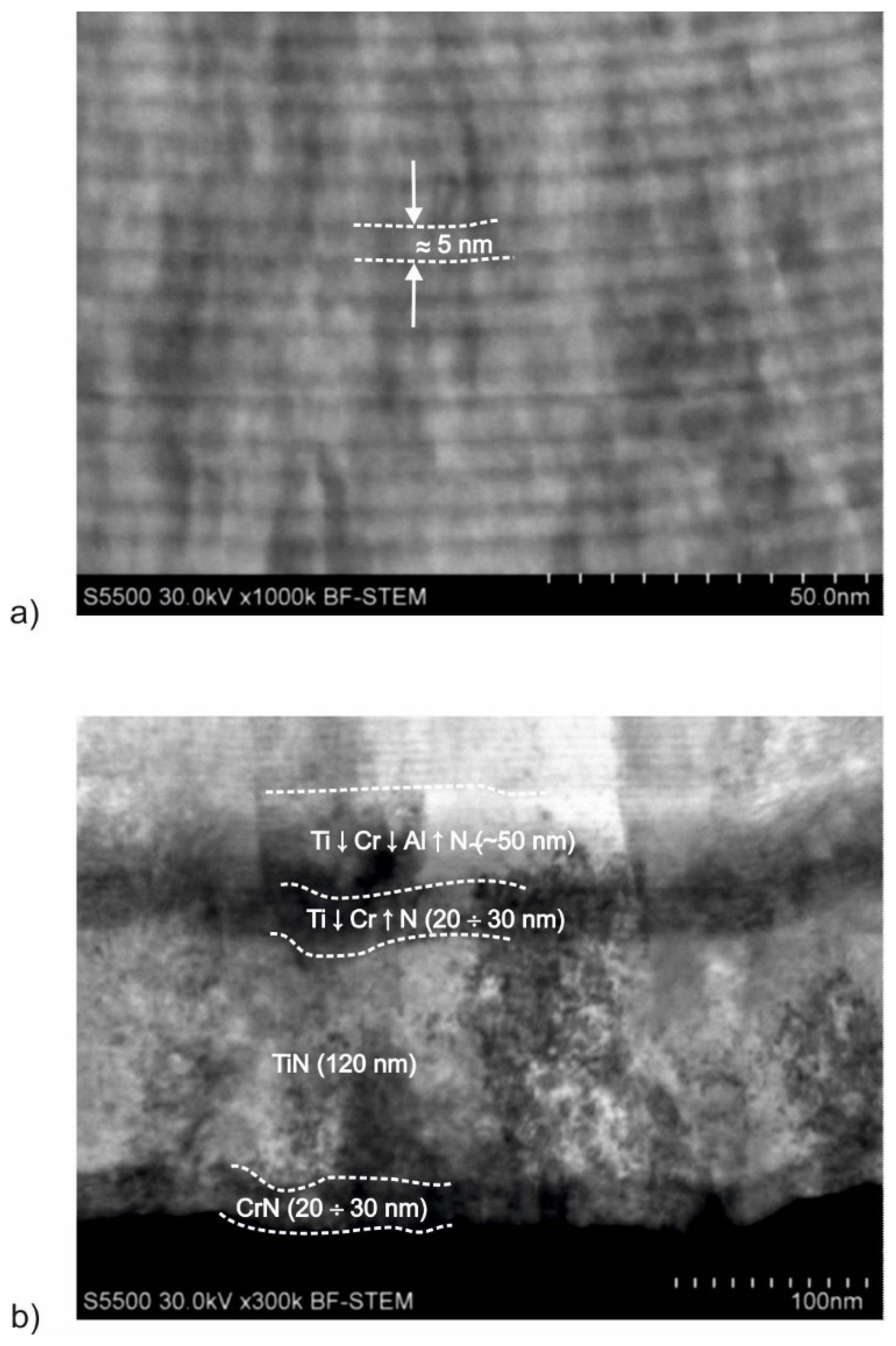Materials 17 02587 g010