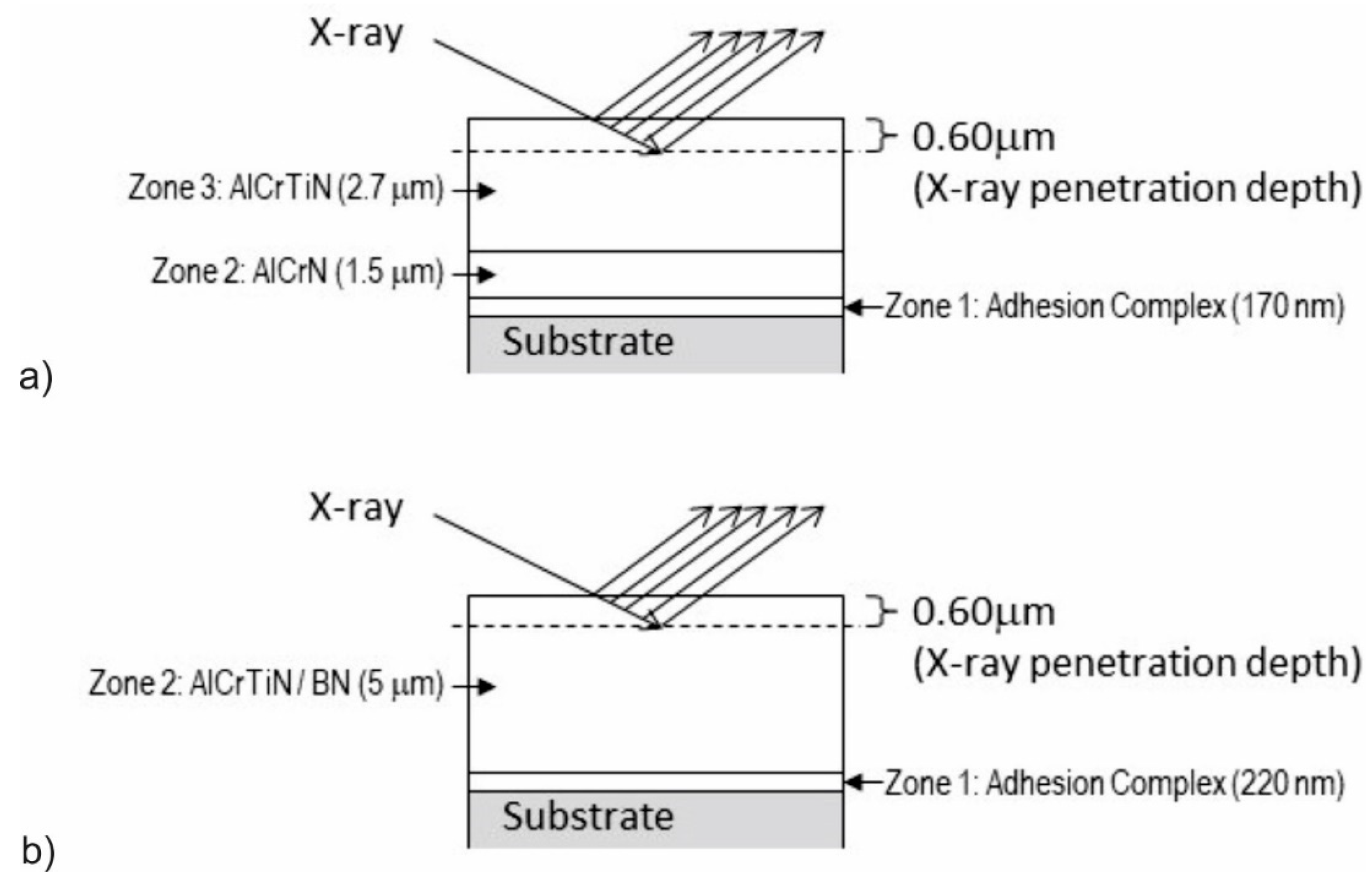 Materials 17 02587 g011