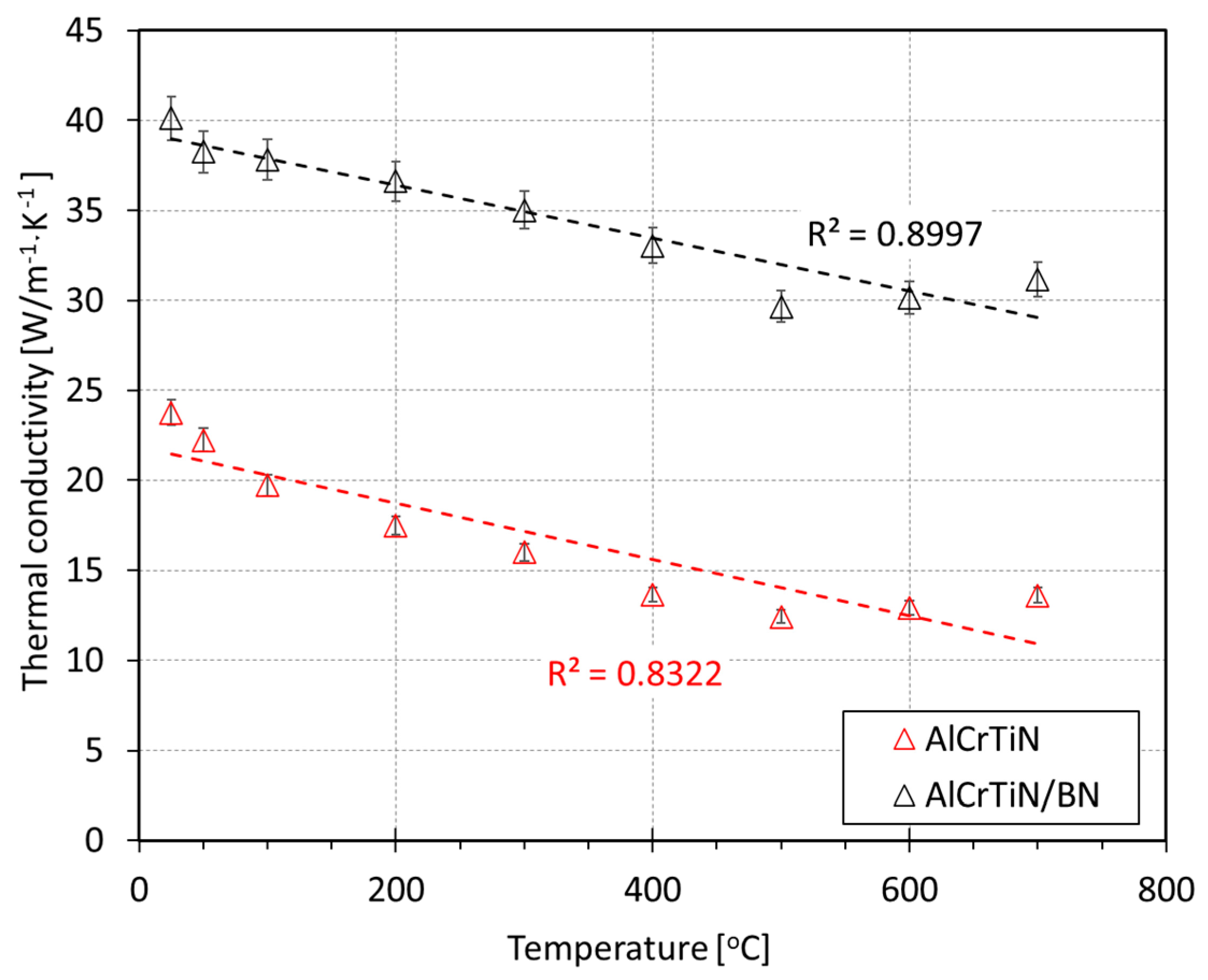 Materials 17 02587 g013