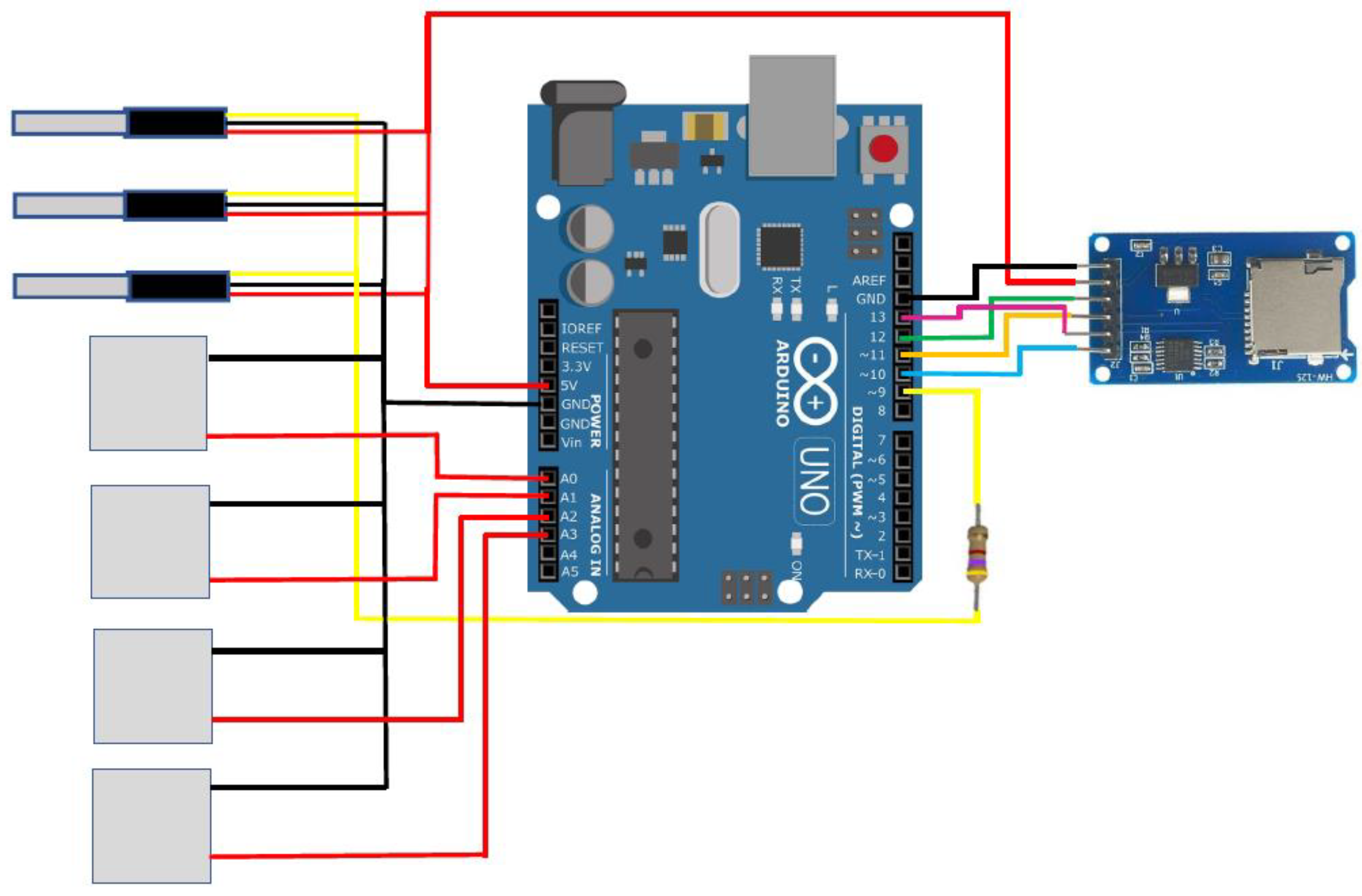 Materials 17 02589 g003
