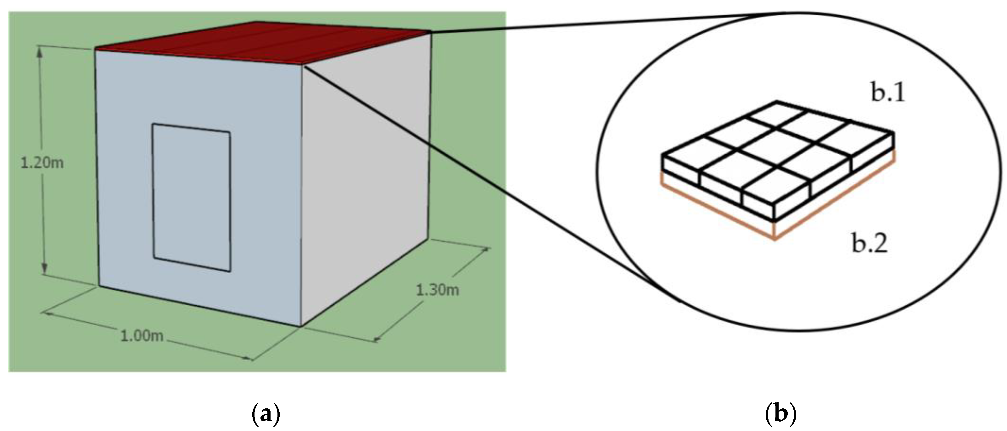 Materials 17 02589 g004