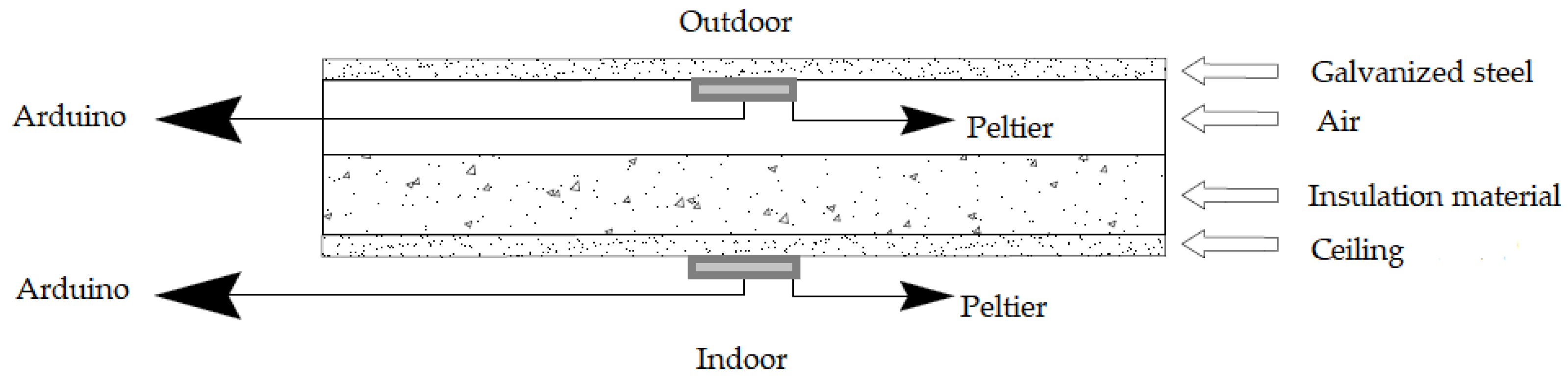 Materials 17 02589 g005