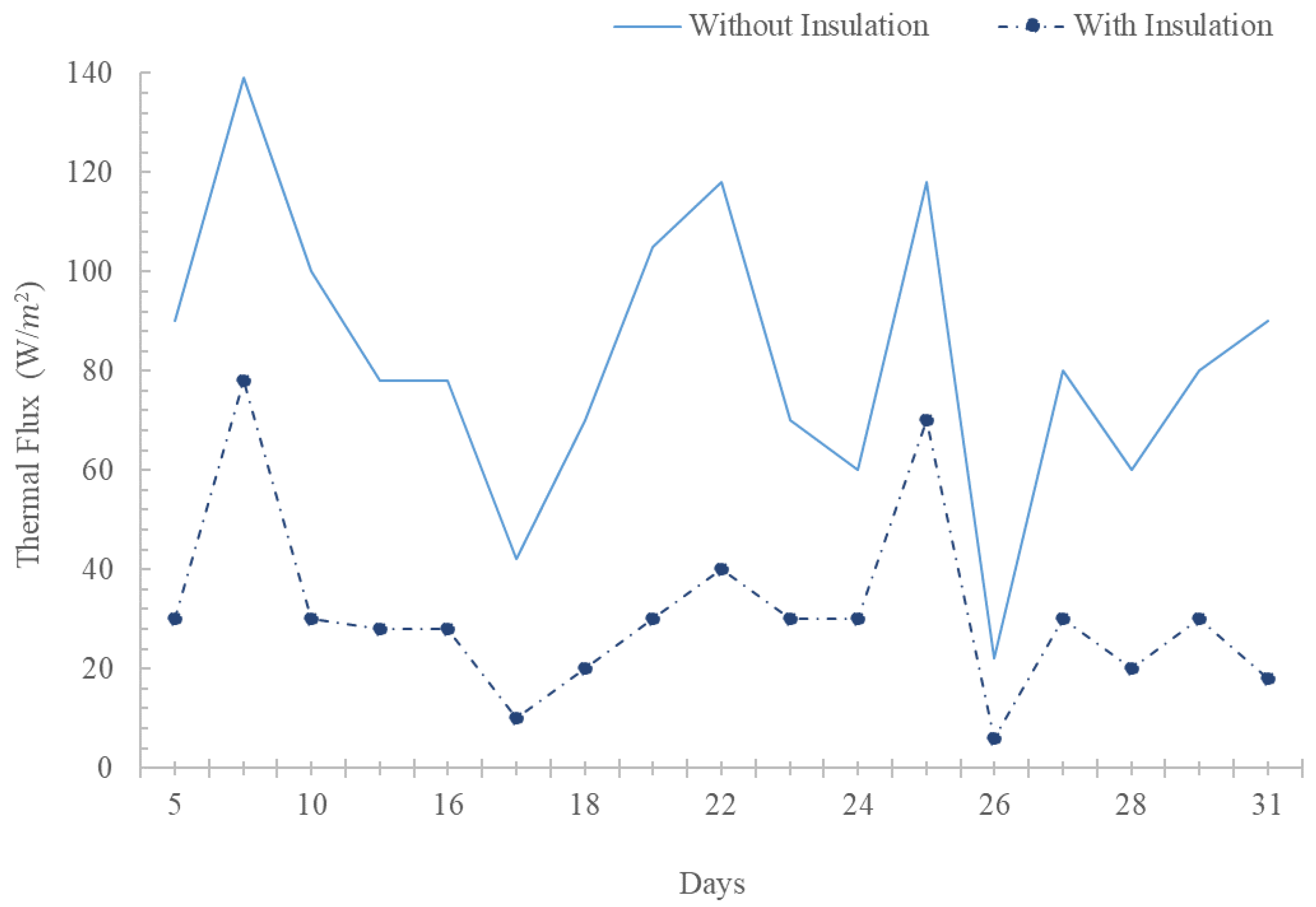 Materials 17 02589 g012