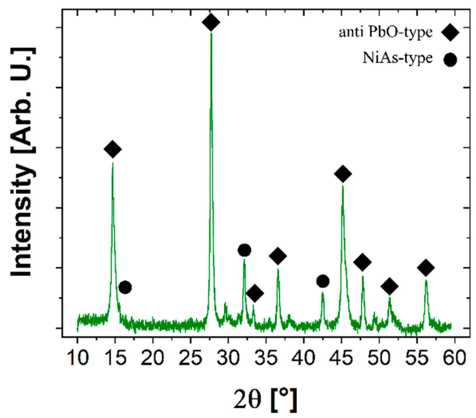 Materials 17 02594 g003