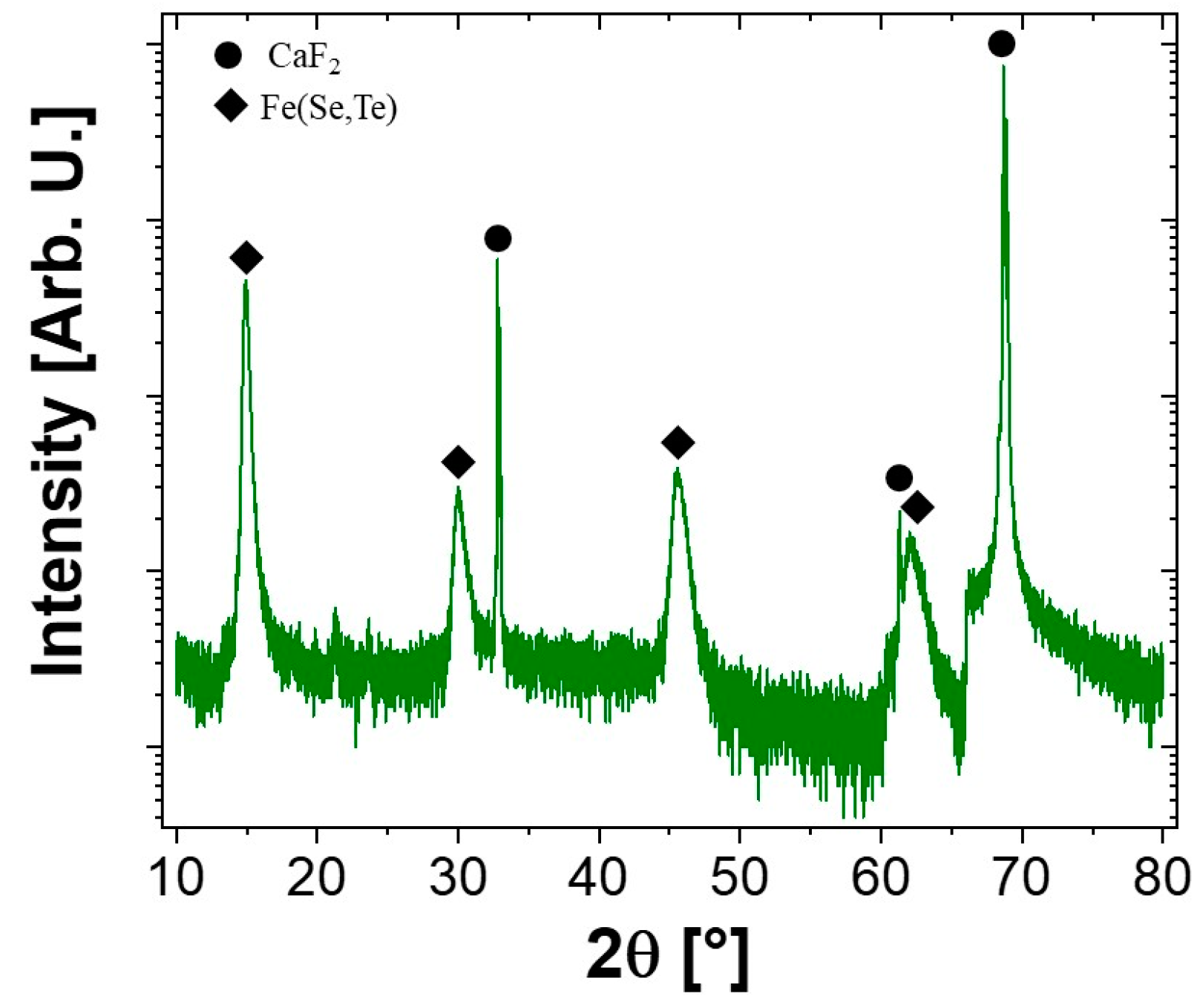 Materials 17 02594 g005
