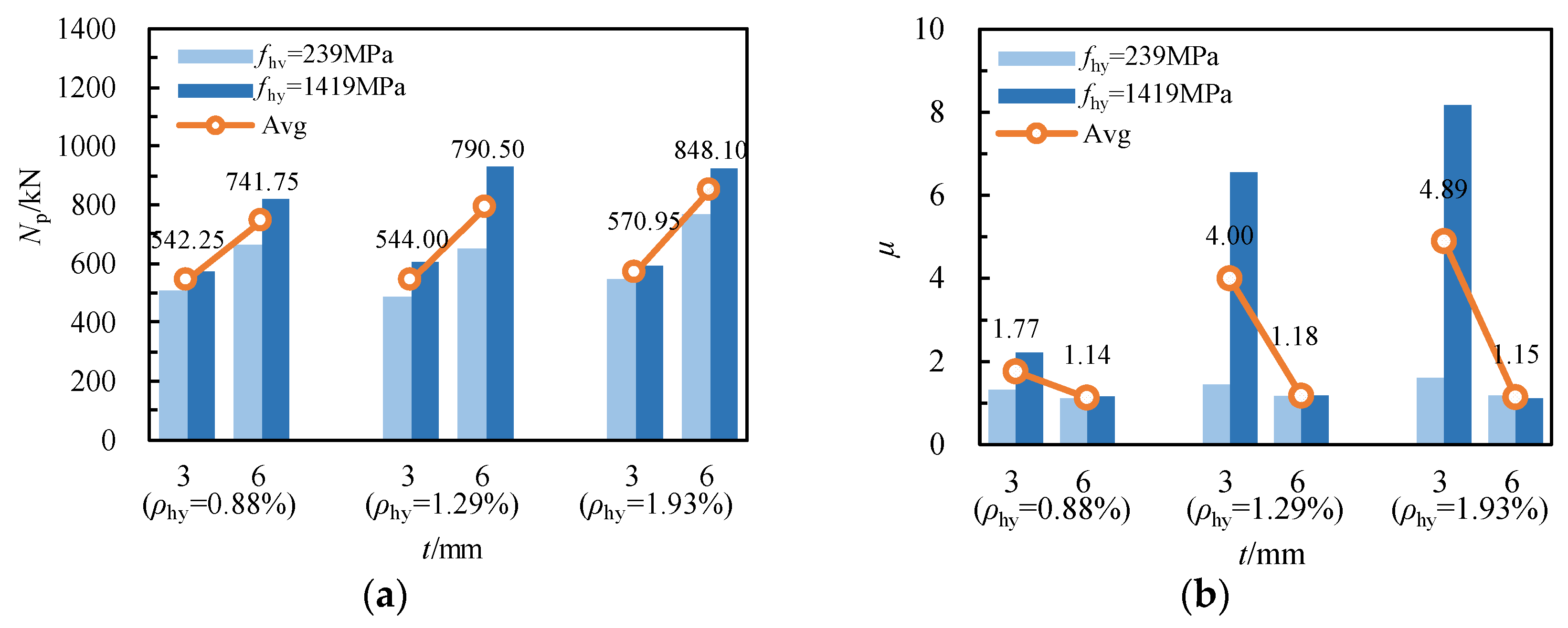 Materials 17 02595 g007