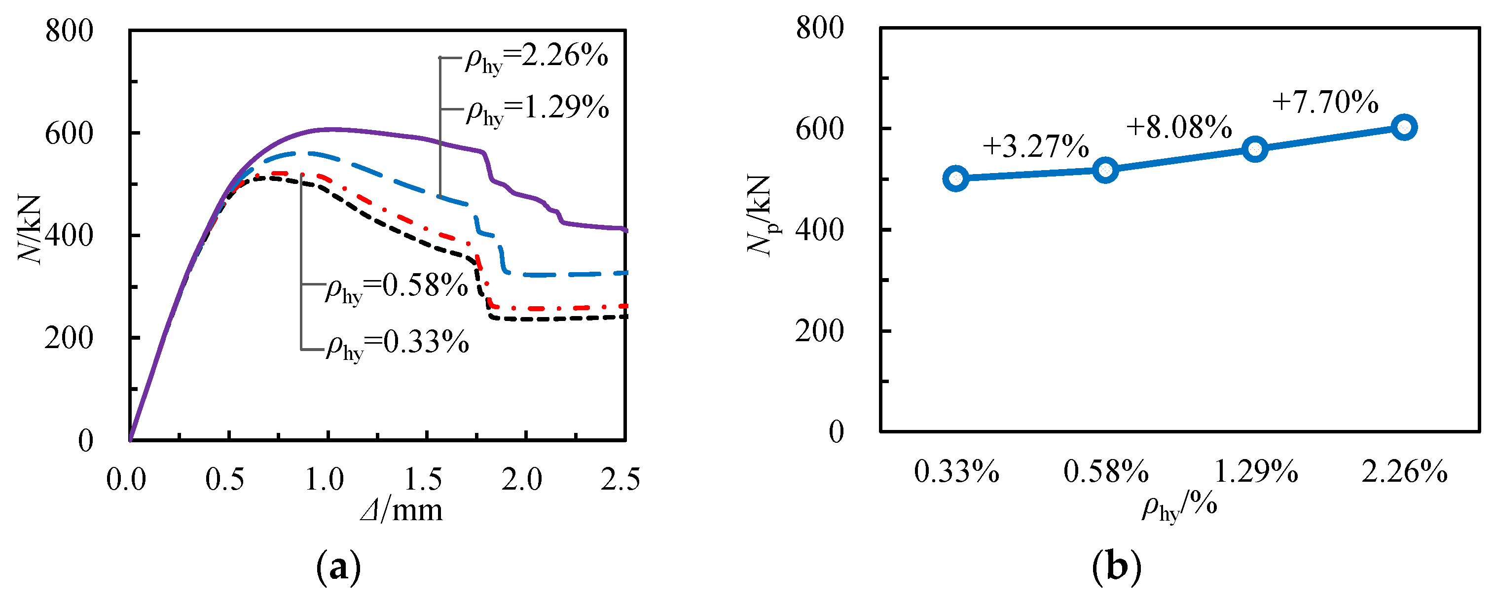 Materials 17 02595 g018