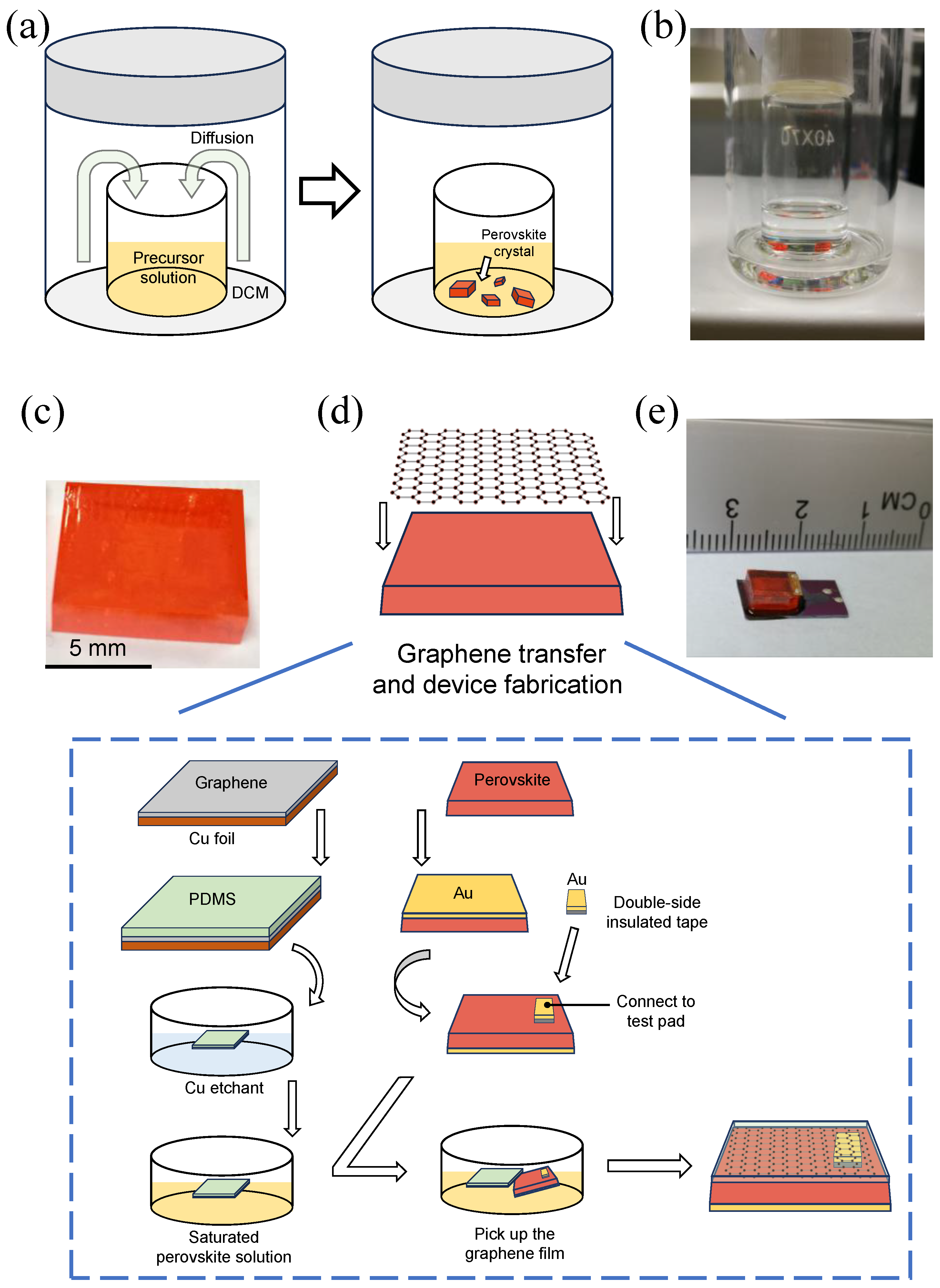Materials 17 02599 g001