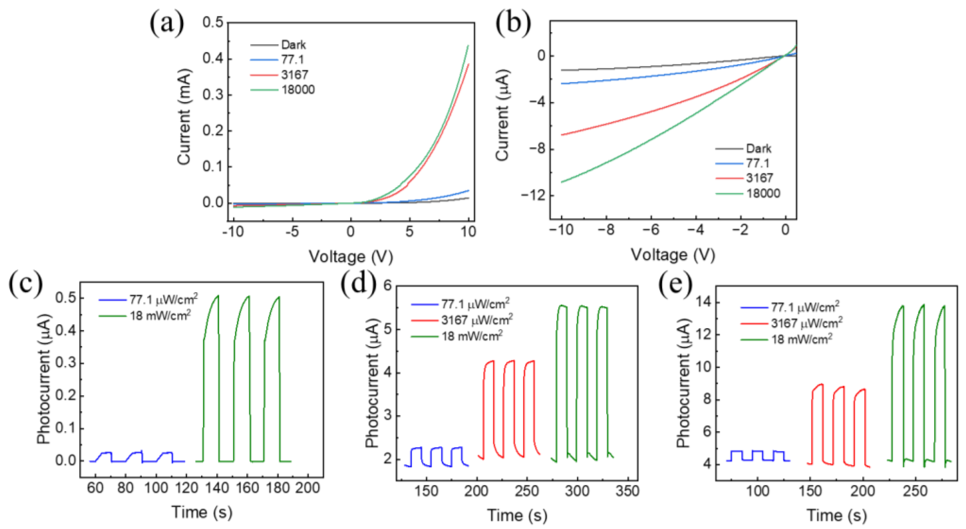 Materials 17 02599 g003