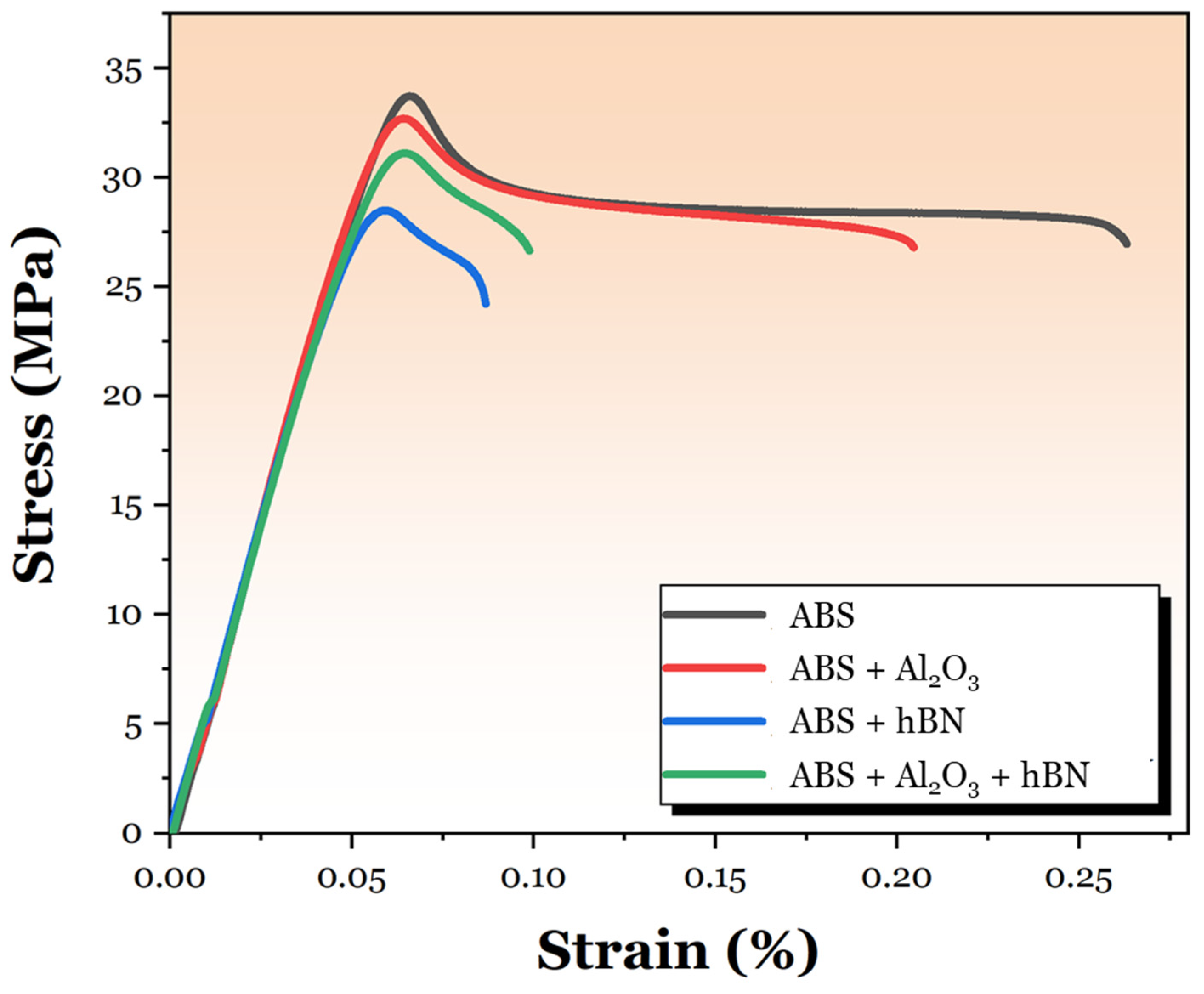 Materials 17 02601 g011