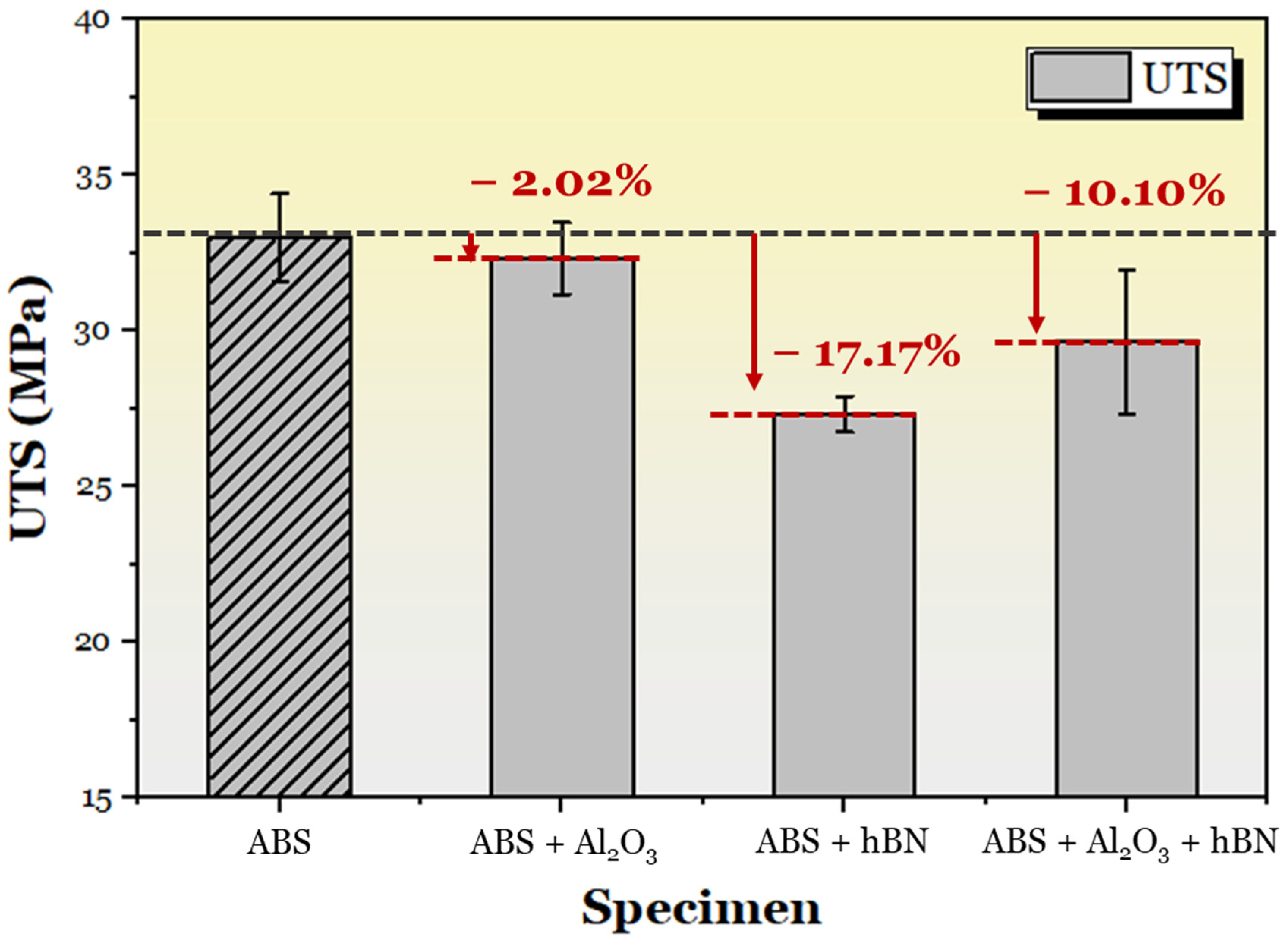 Materials 17 02601 g012