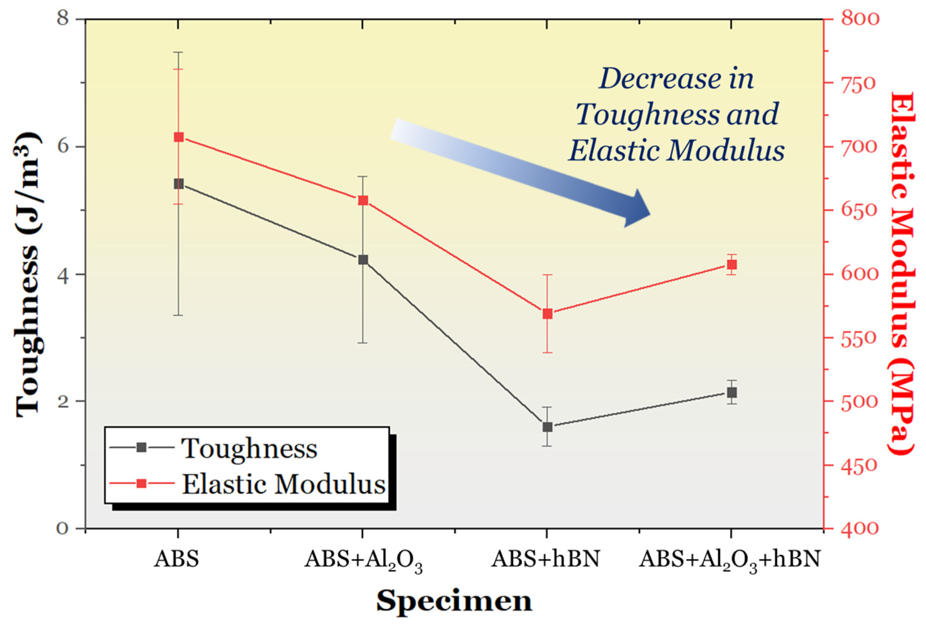 Materials 17 02601 g013