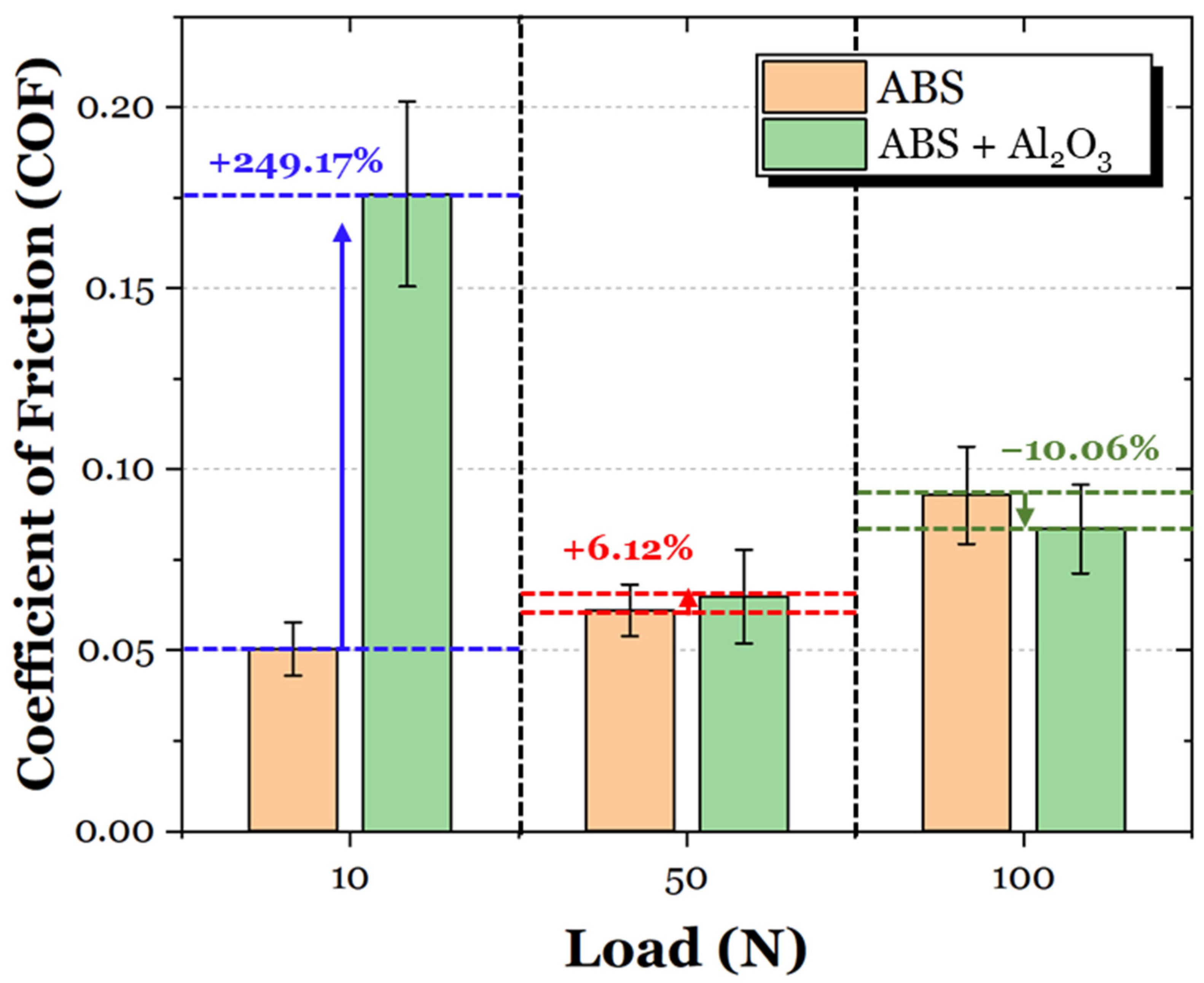 Materials 17 02601 g016
