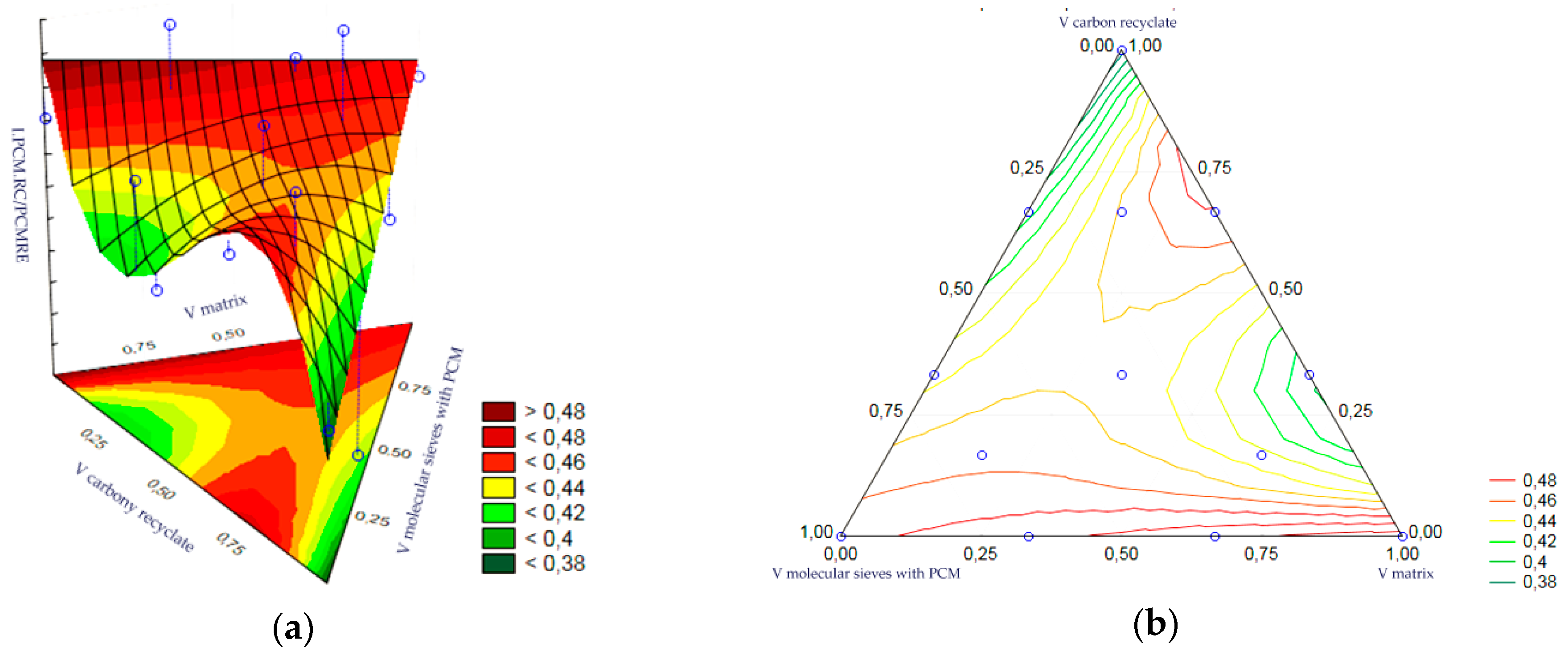 Materials 17 02604 g021