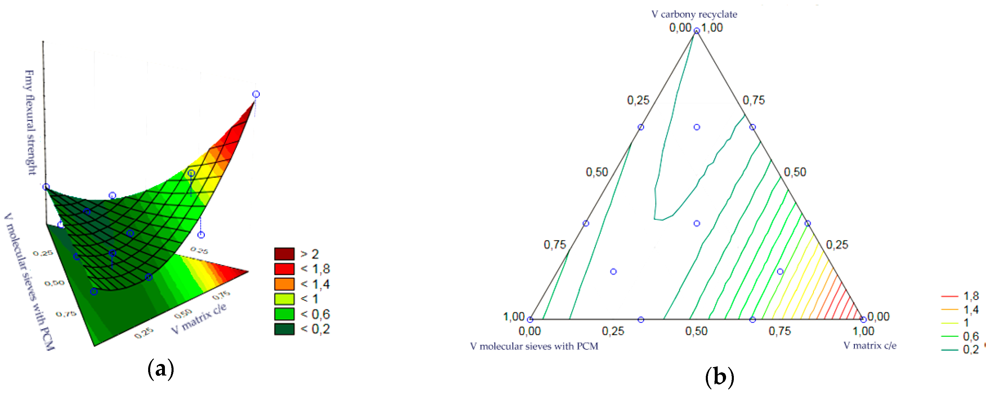 Materials 17 02604 g022