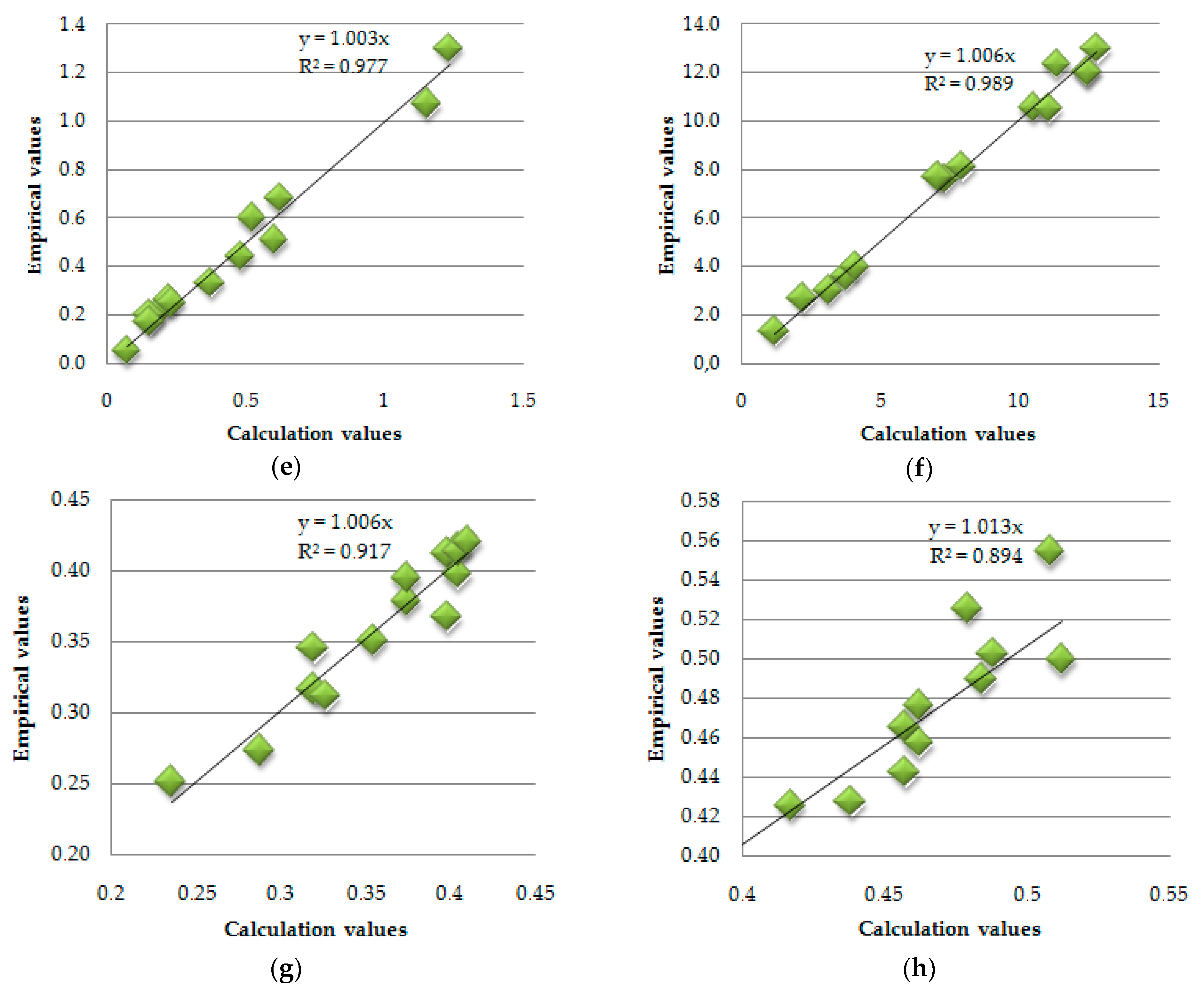 Materials 17 02604 g026b