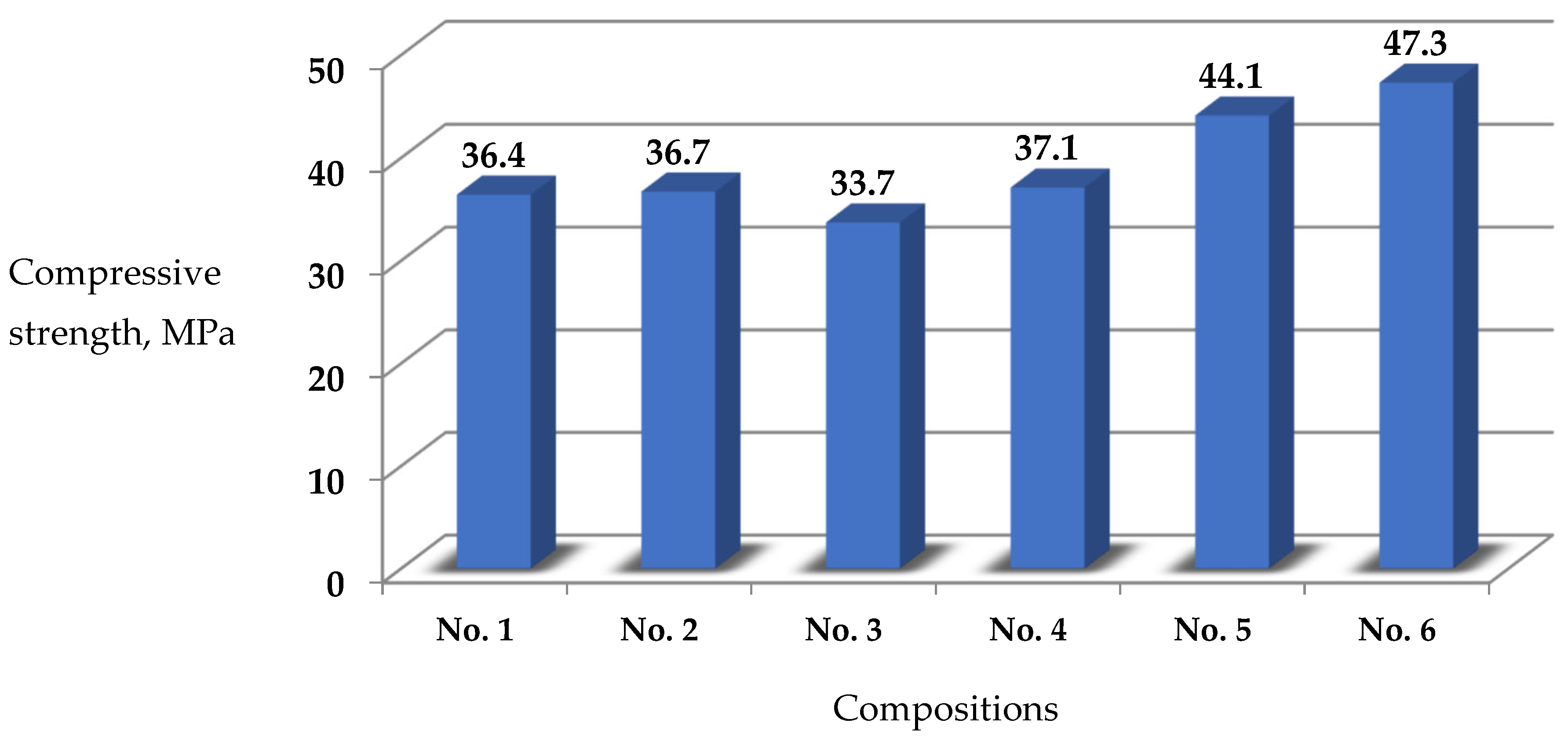 Materials 17 02605 g001
