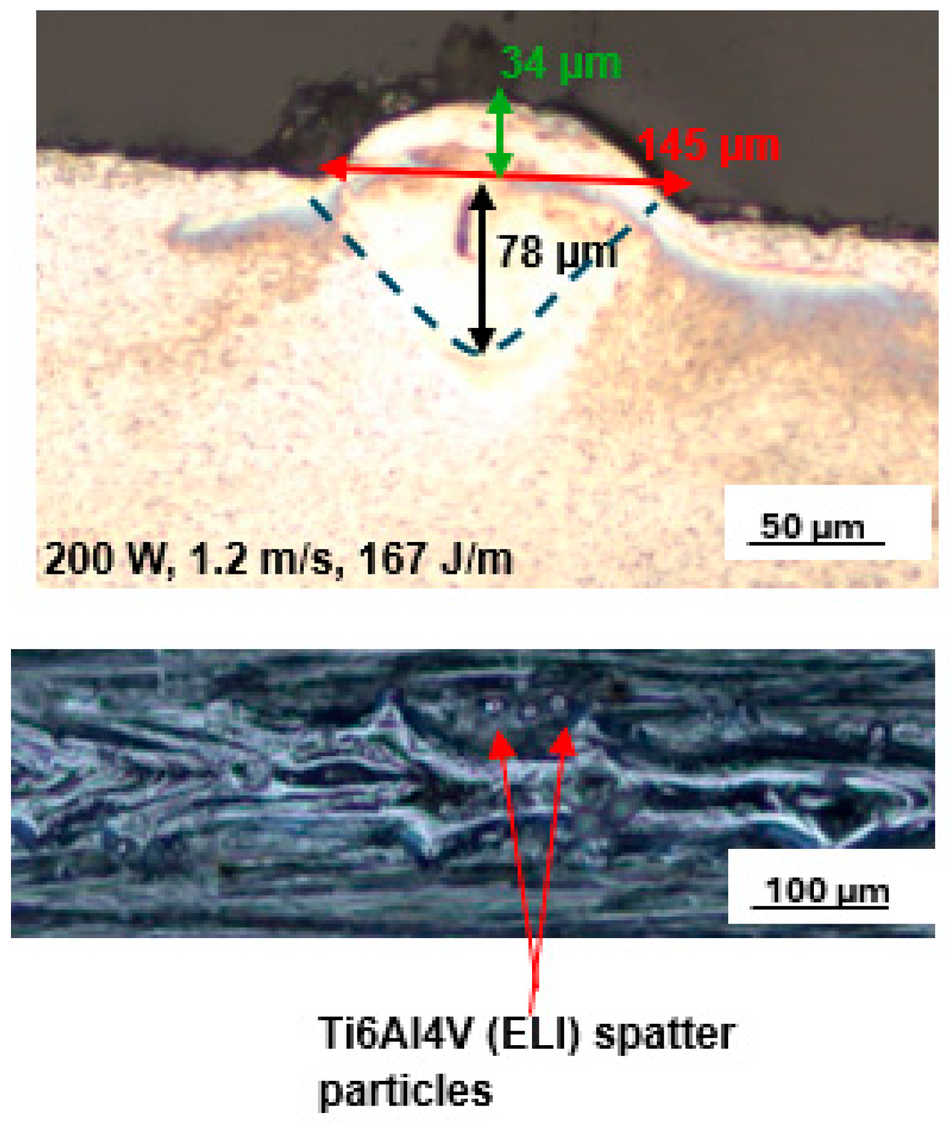 Materials 17 02606 g005